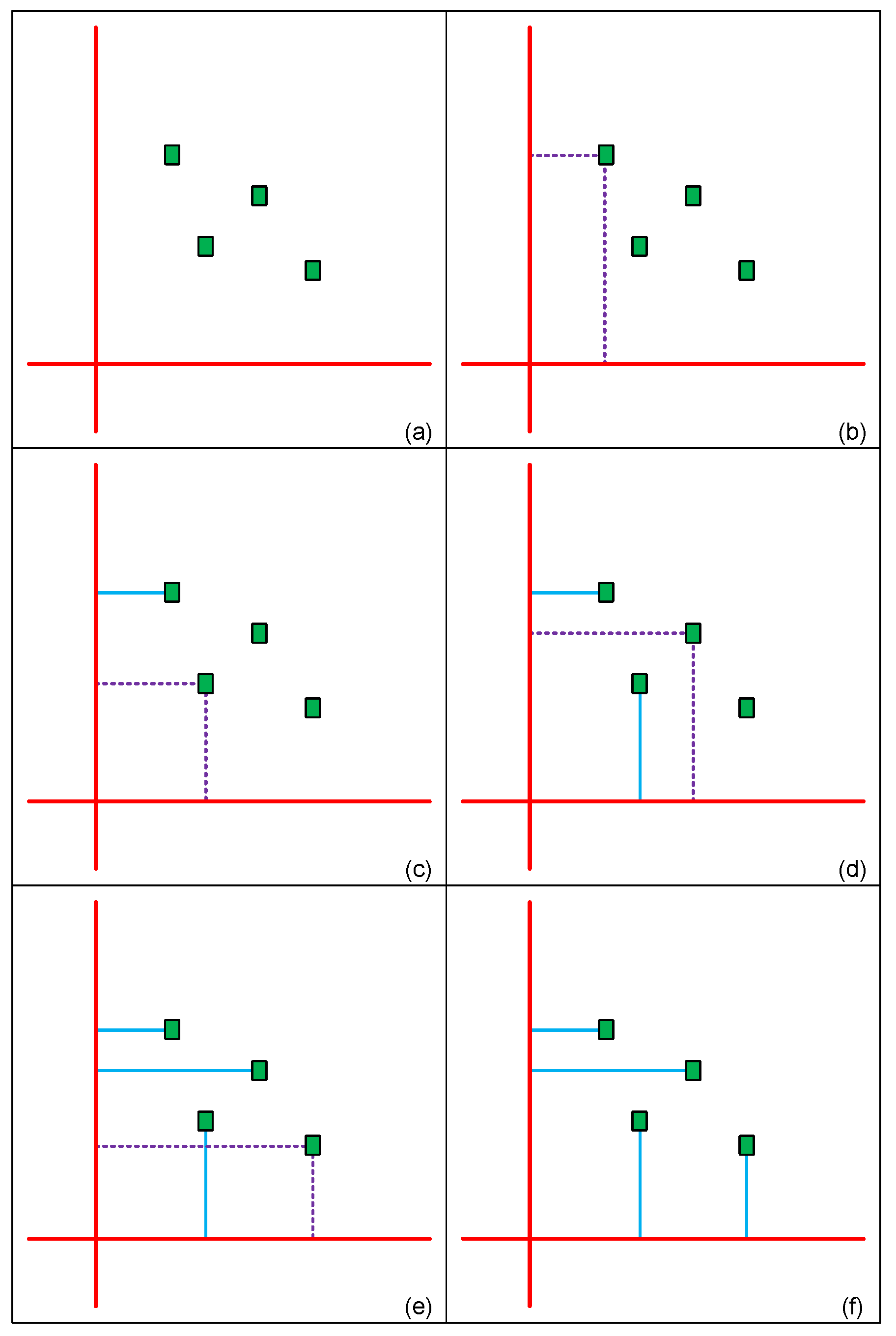 Electronics 12 03410 g005