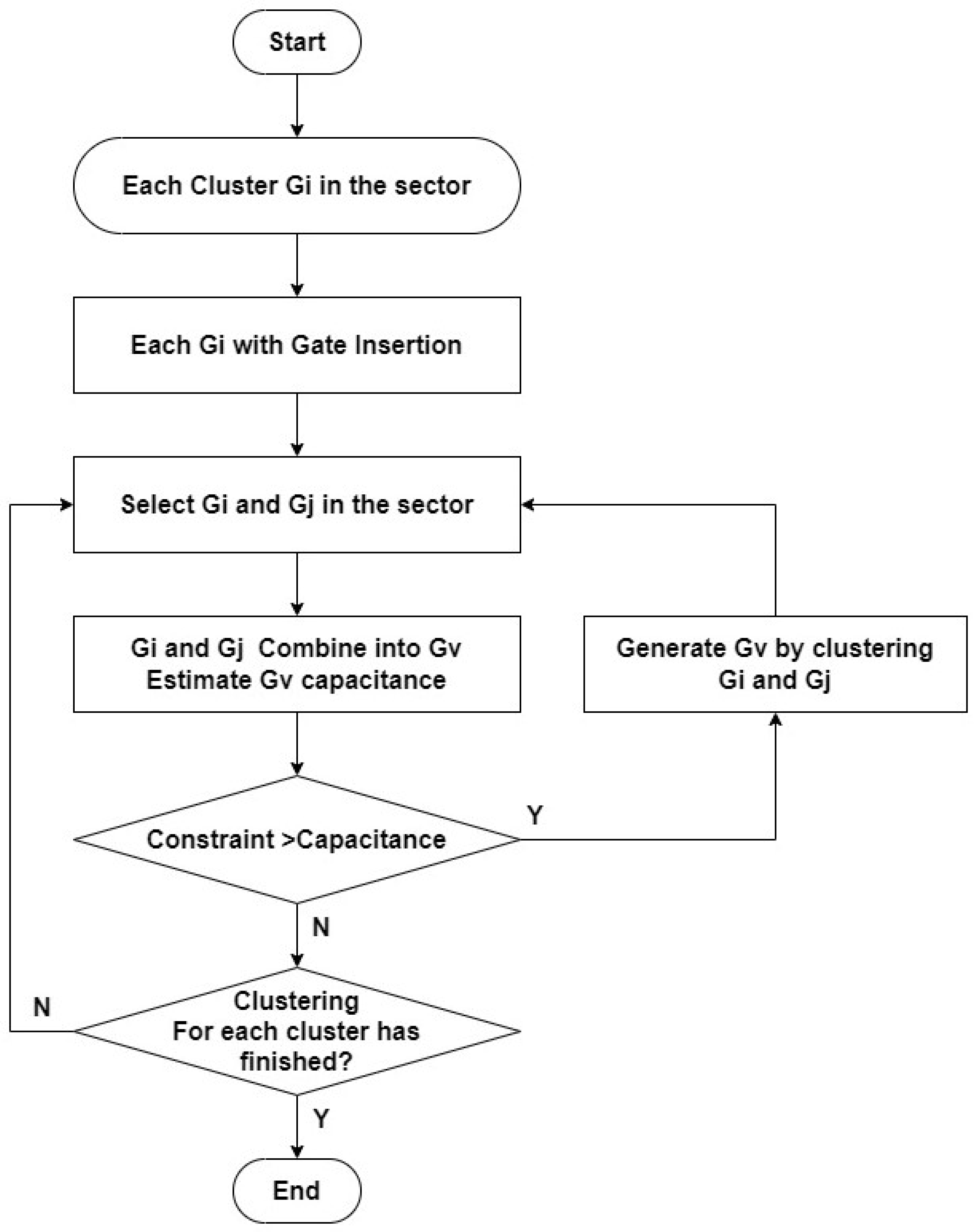 Electronics 12 03410 g006