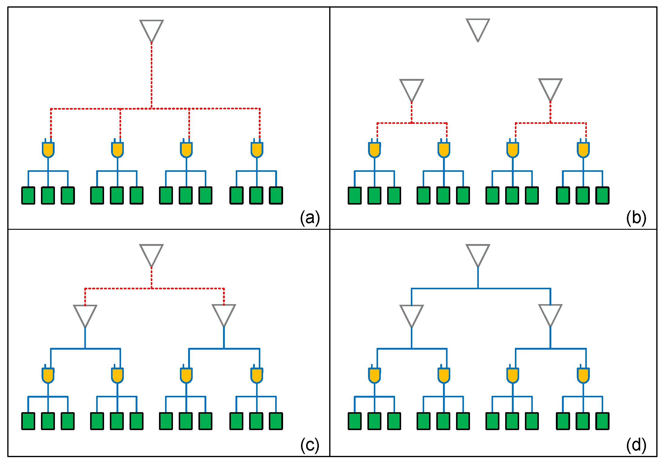 Electronics 12 03410 g008