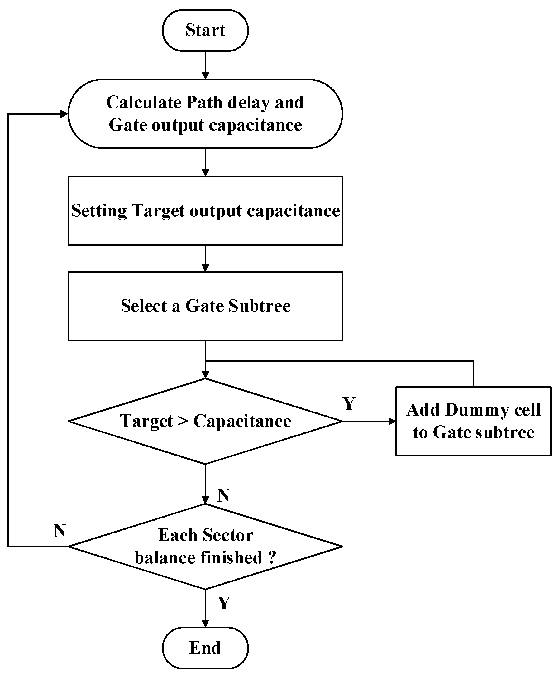Electronics 12 03410 g009