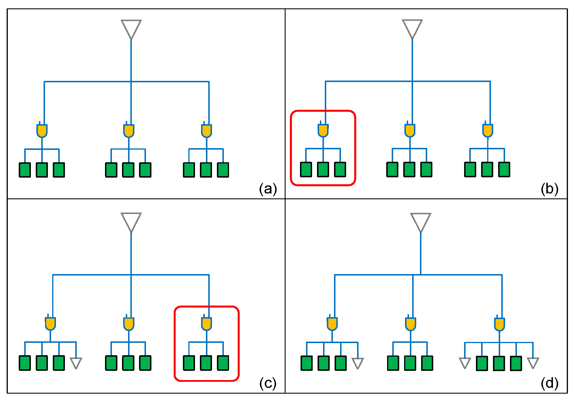 Electronics 12 03410 g010