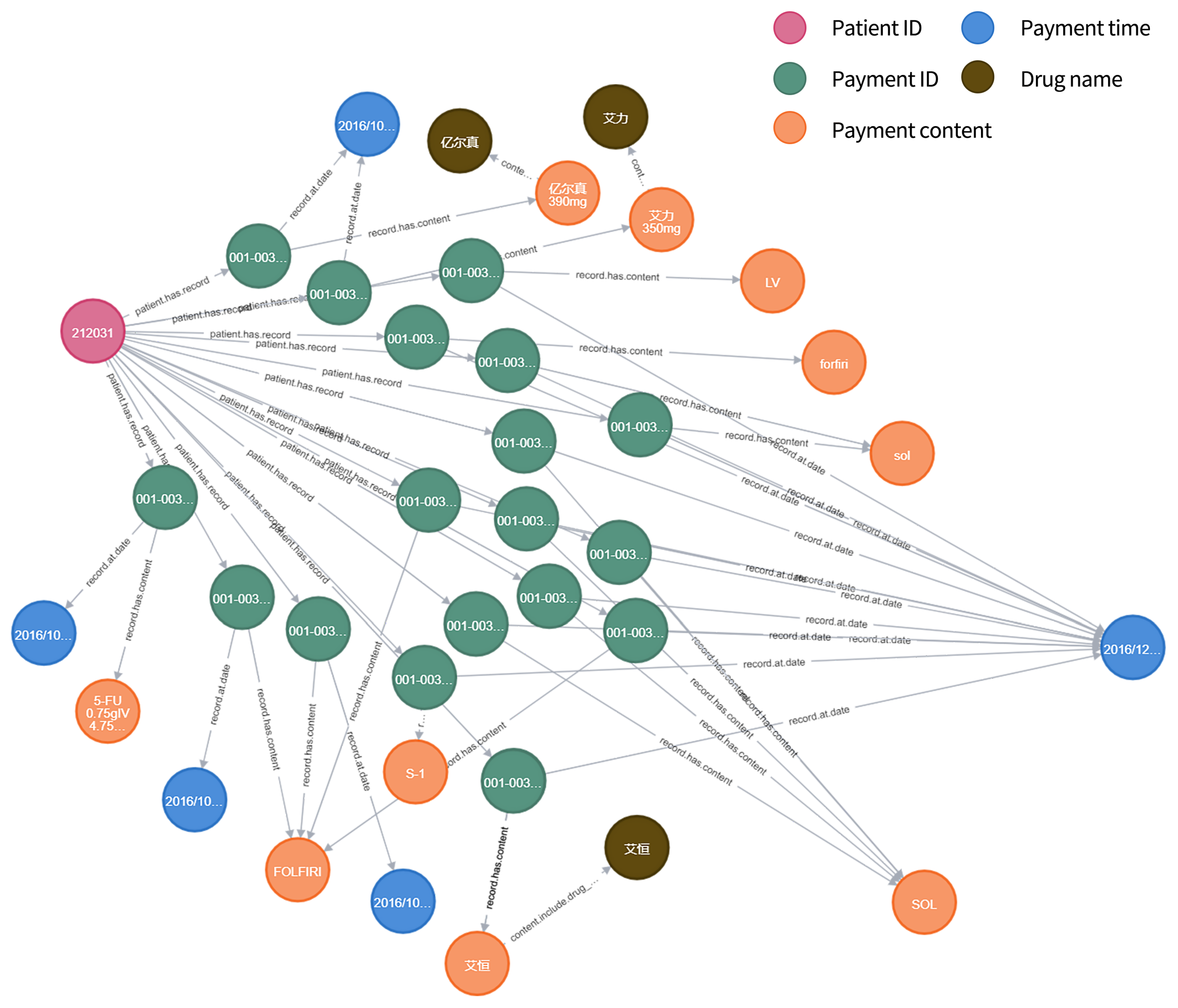 Electronics 12 03412 g005