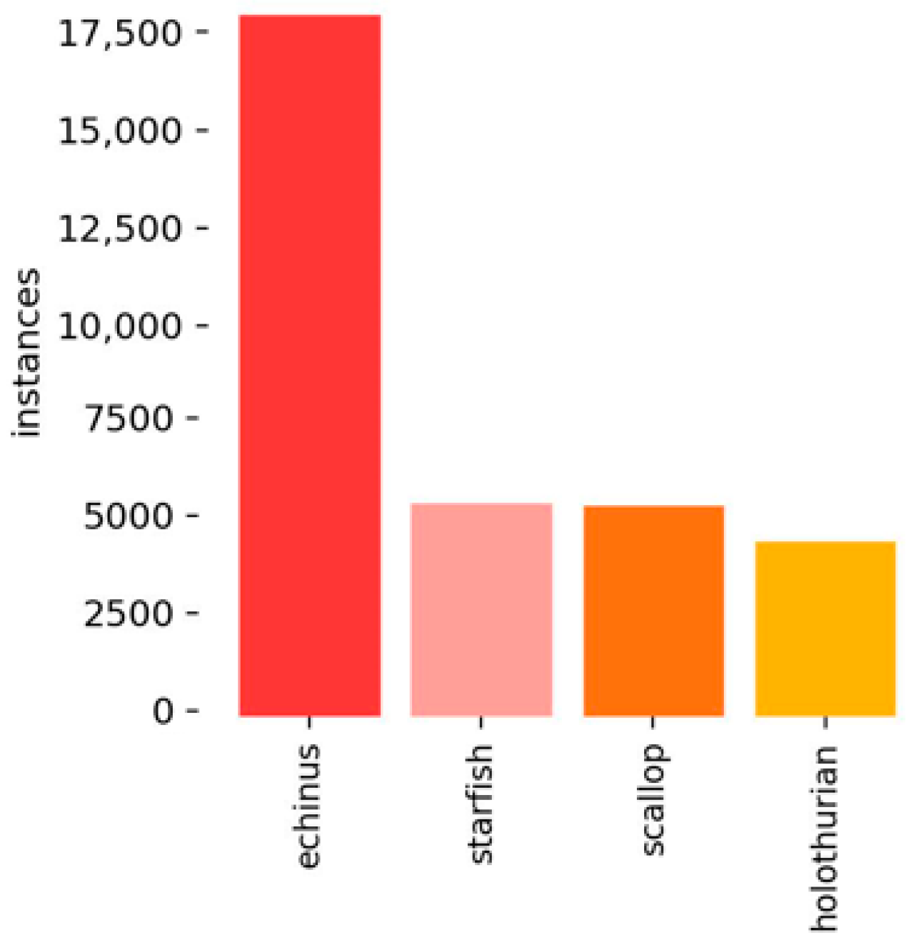 Electronics 12 03413 g002