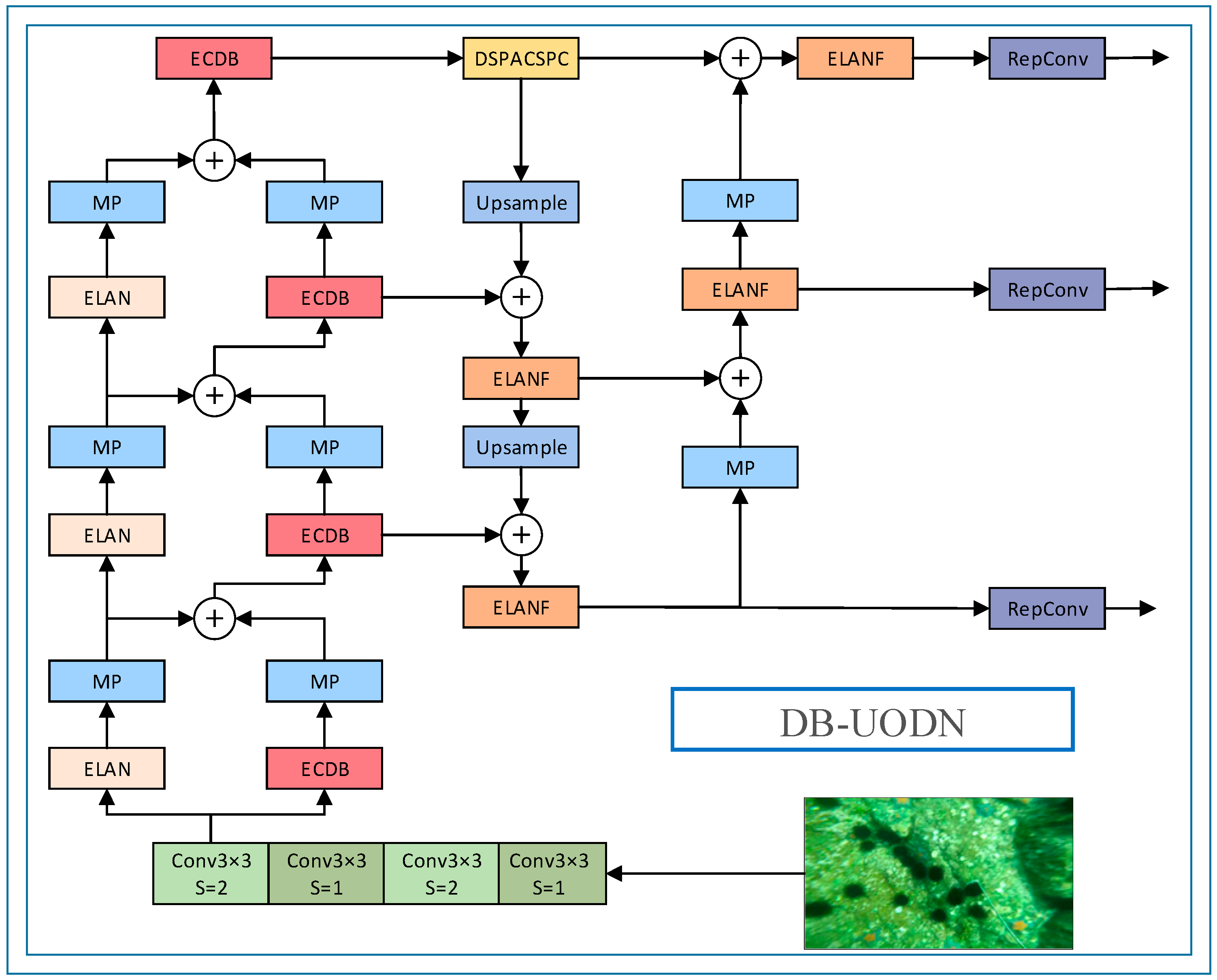 Electronics 12 03413 g003