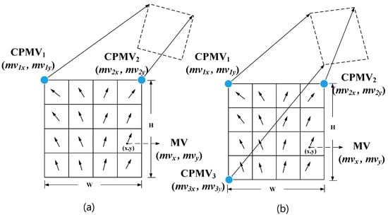 Electronics 12 03414 g002