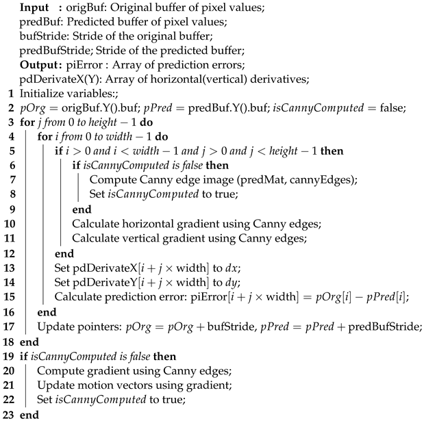 Electronics 12 03414 i001