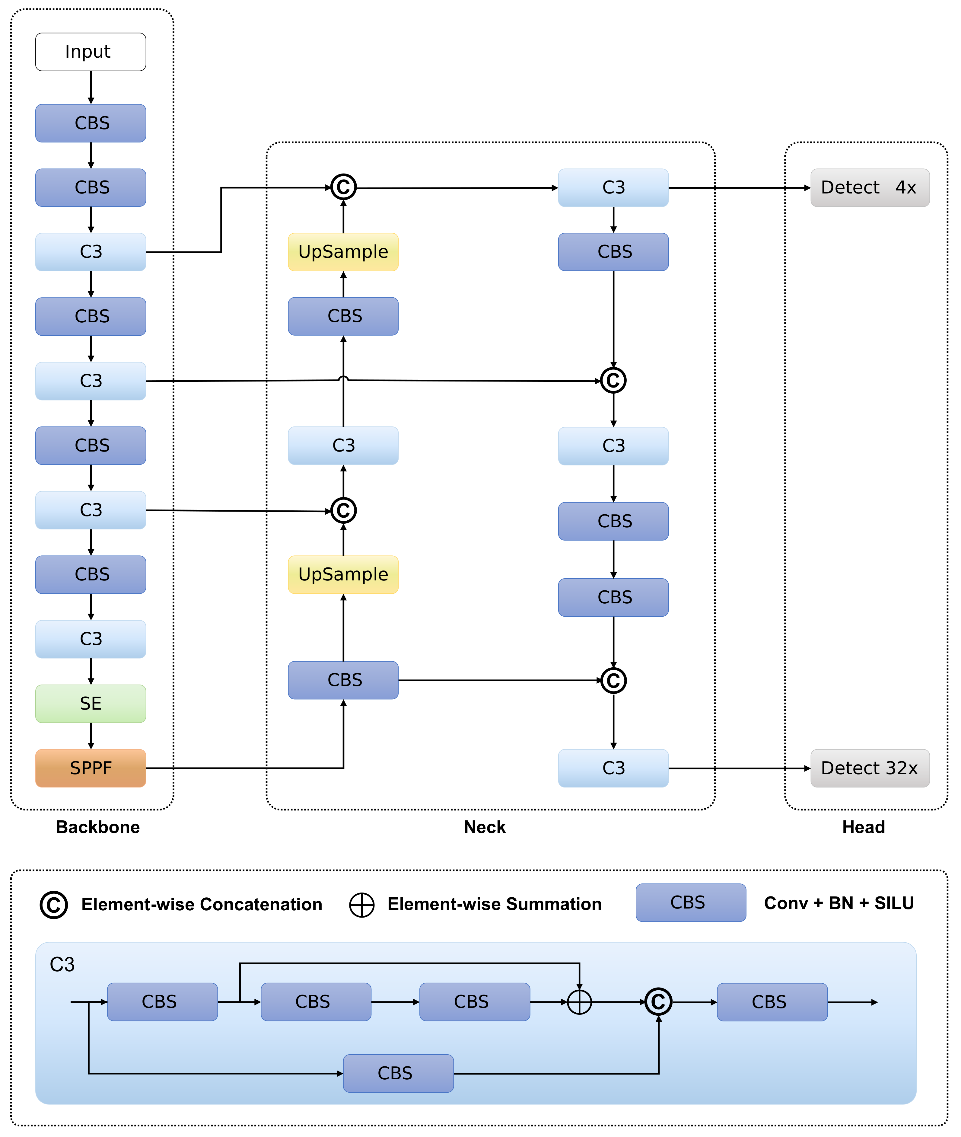 Electronics 12 03421 g001