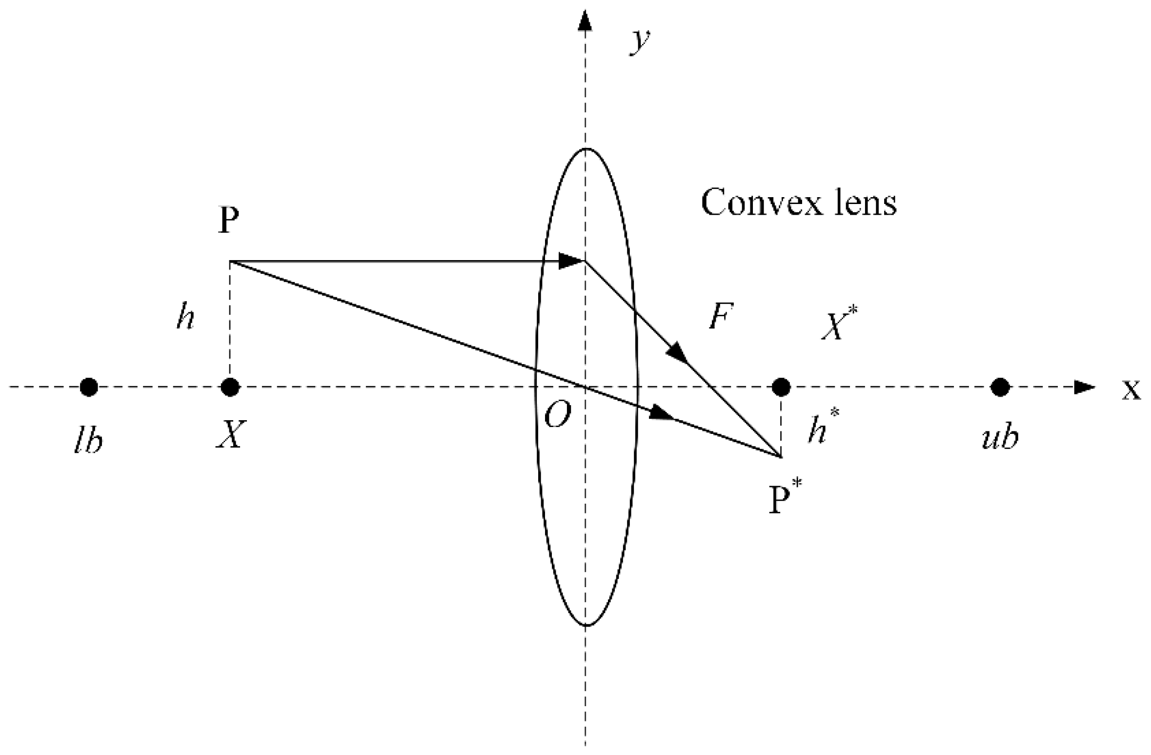 Electronics 12 03424 g004