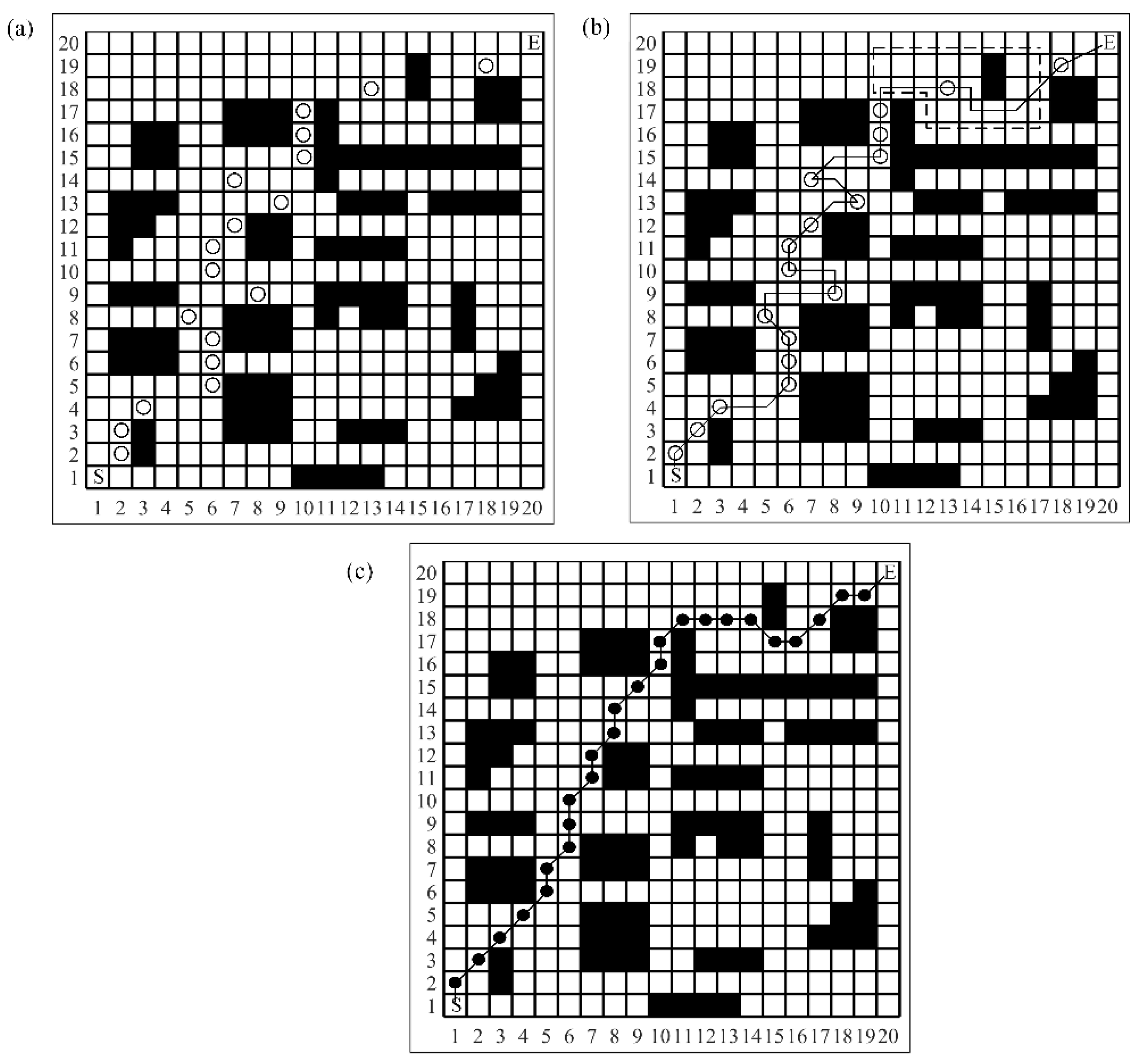 Electronics 12 03424 g007