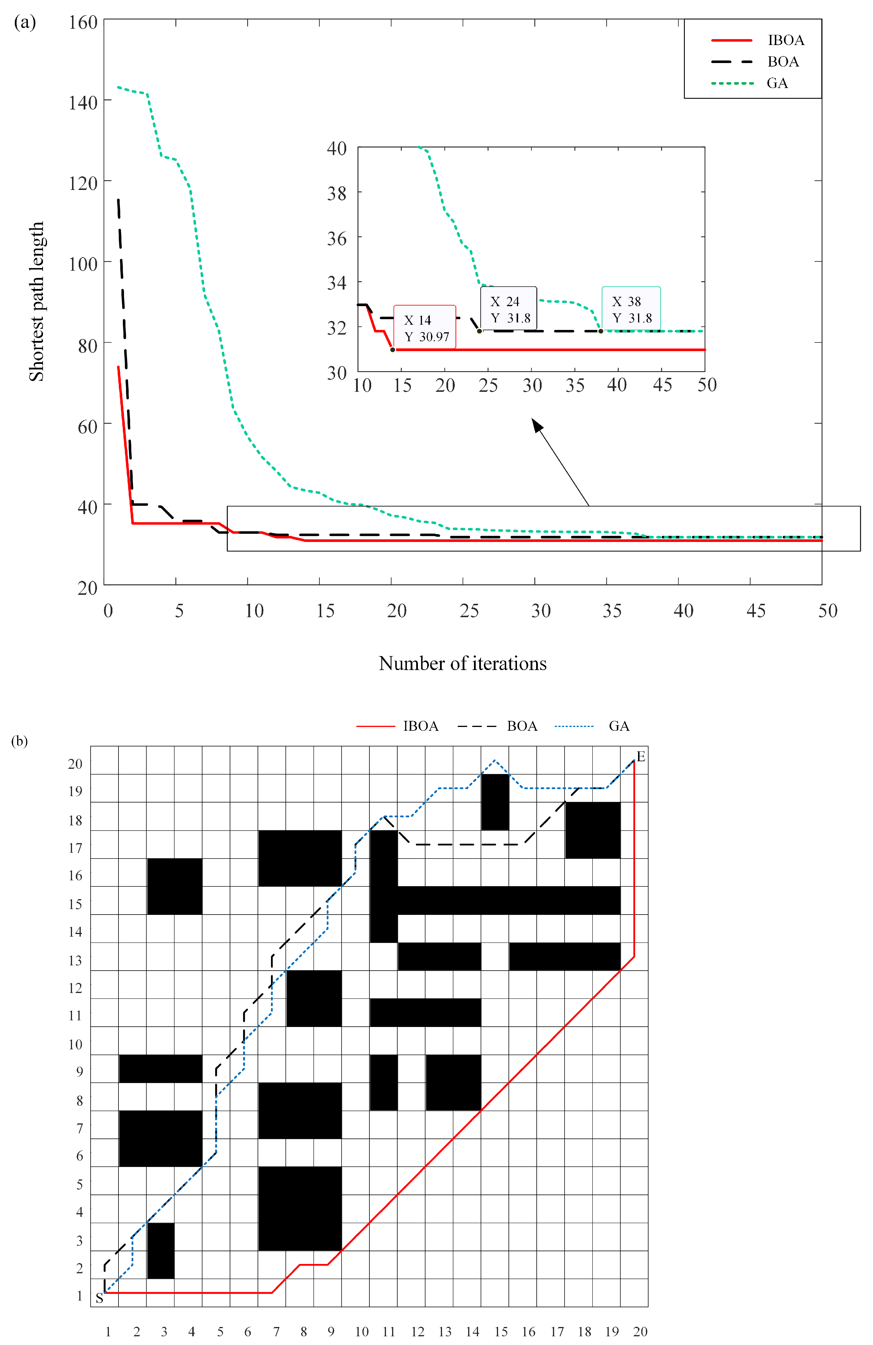 Electronics 12 03424 g008