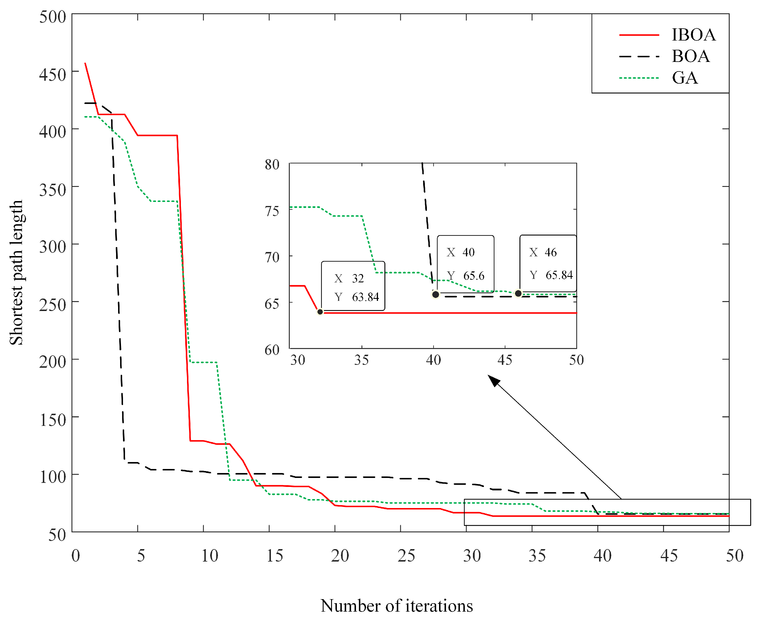 Electronics 12 03424 g009