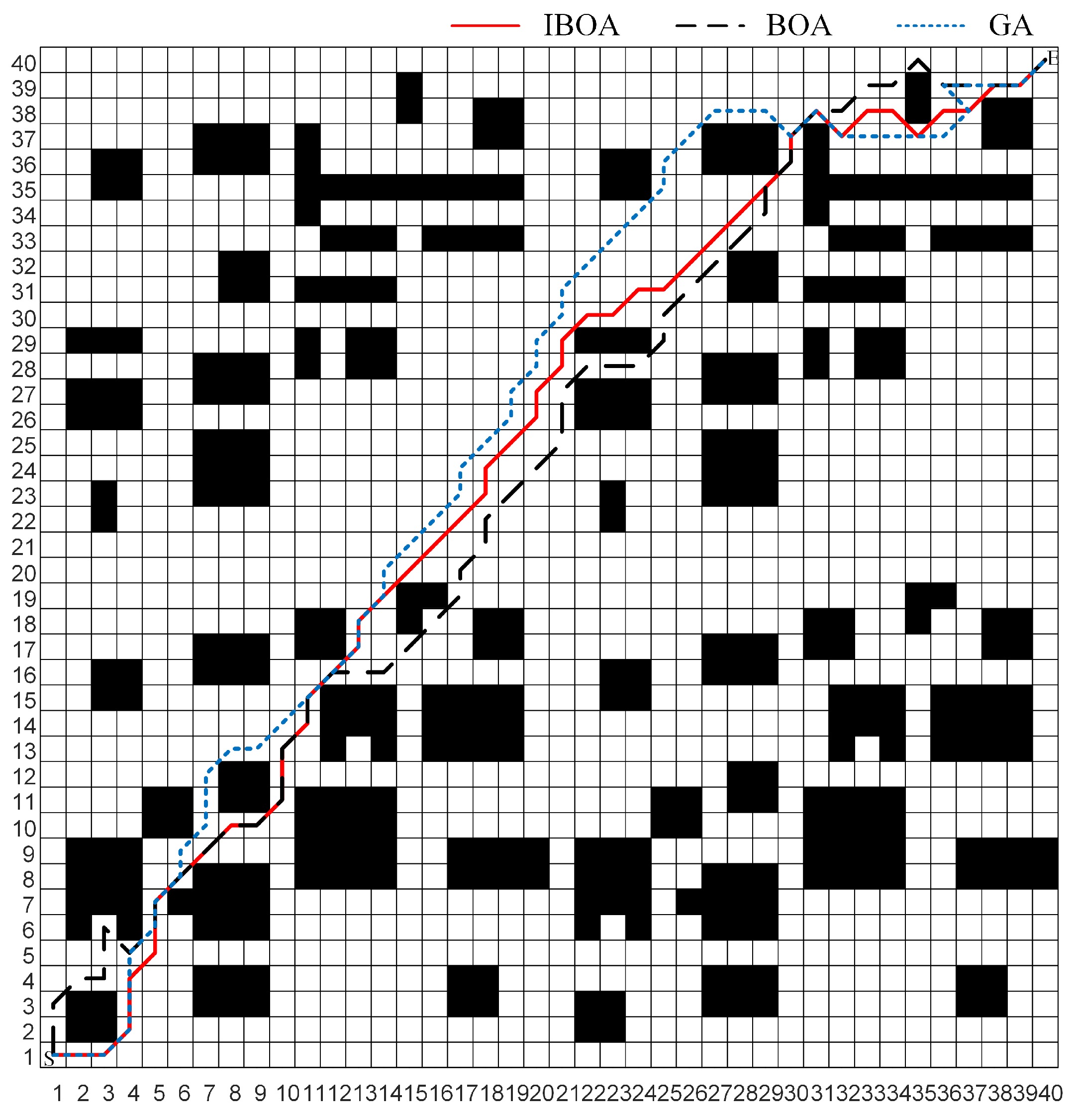 Electronics 12 03424 g010