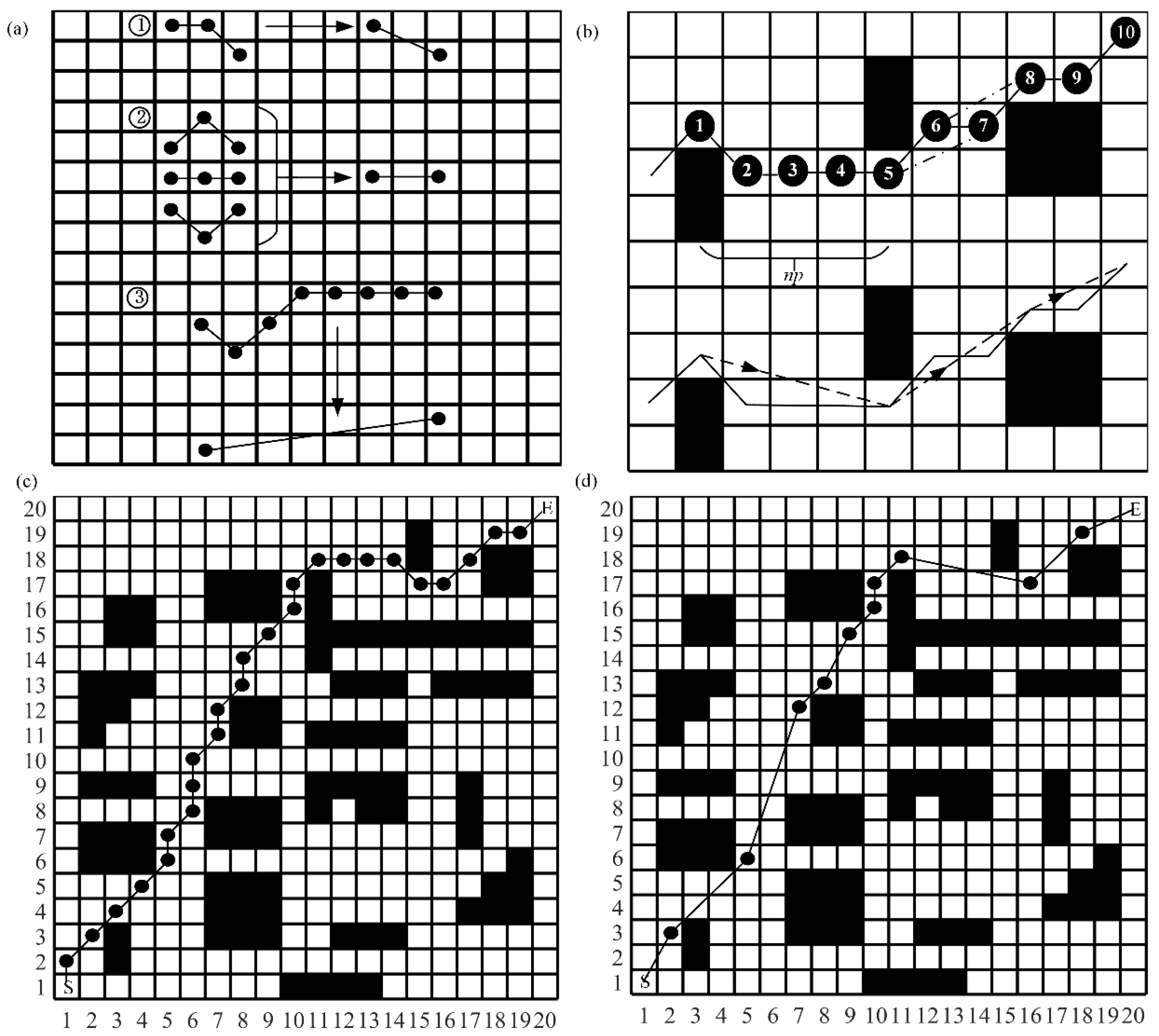 Electronics 12 03424 g011
