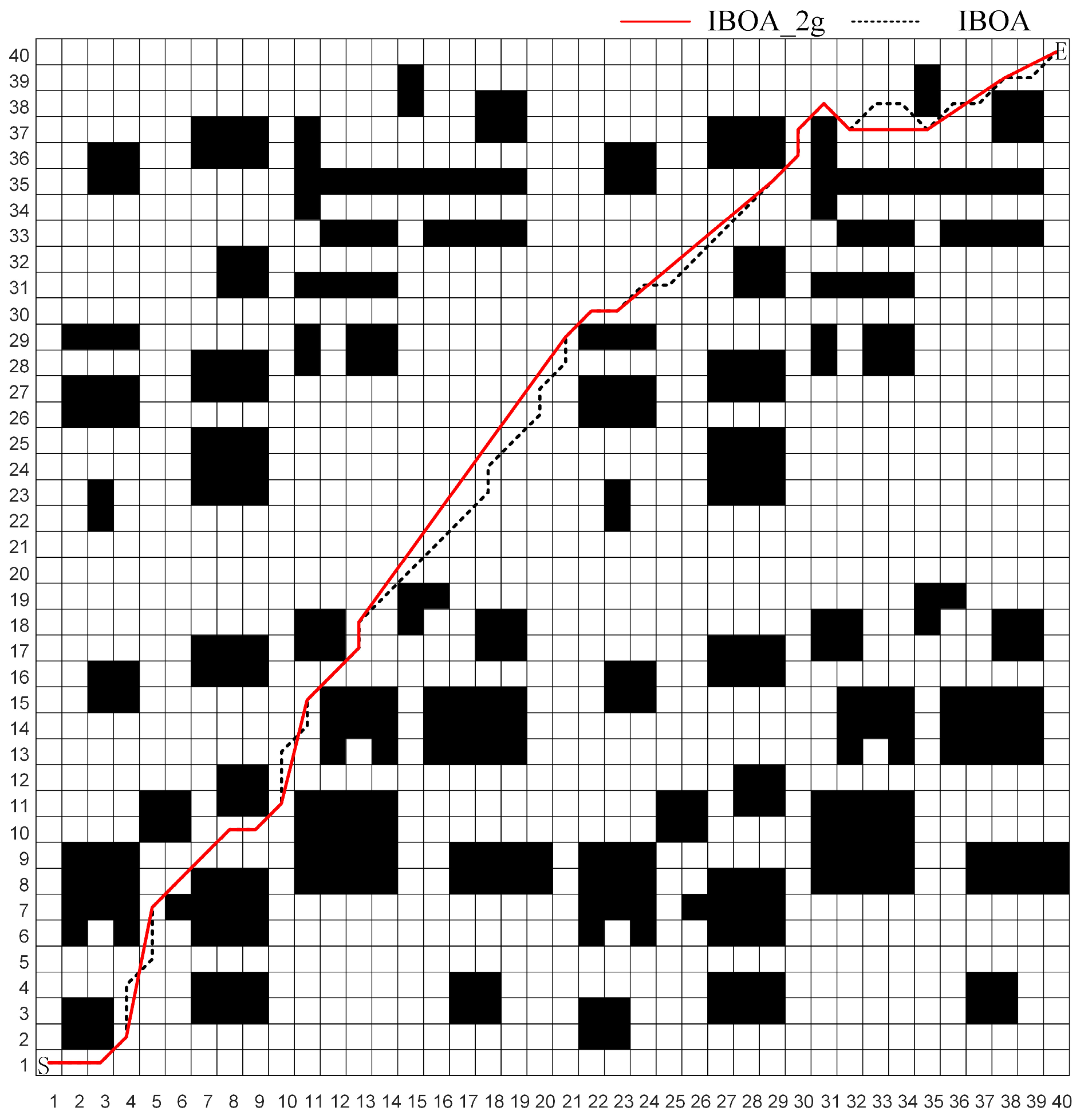 Electronics 12 03424 g012