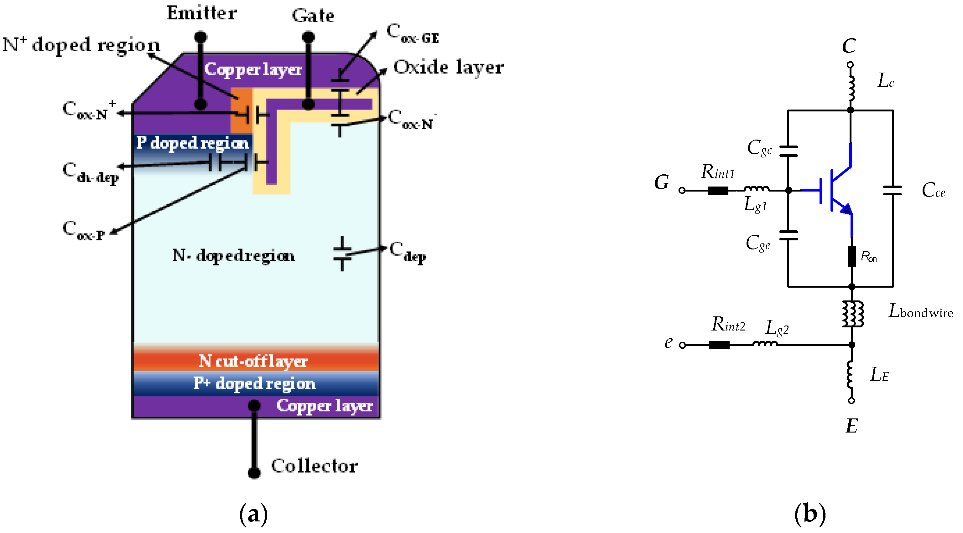 Electronics 12 03432 g001