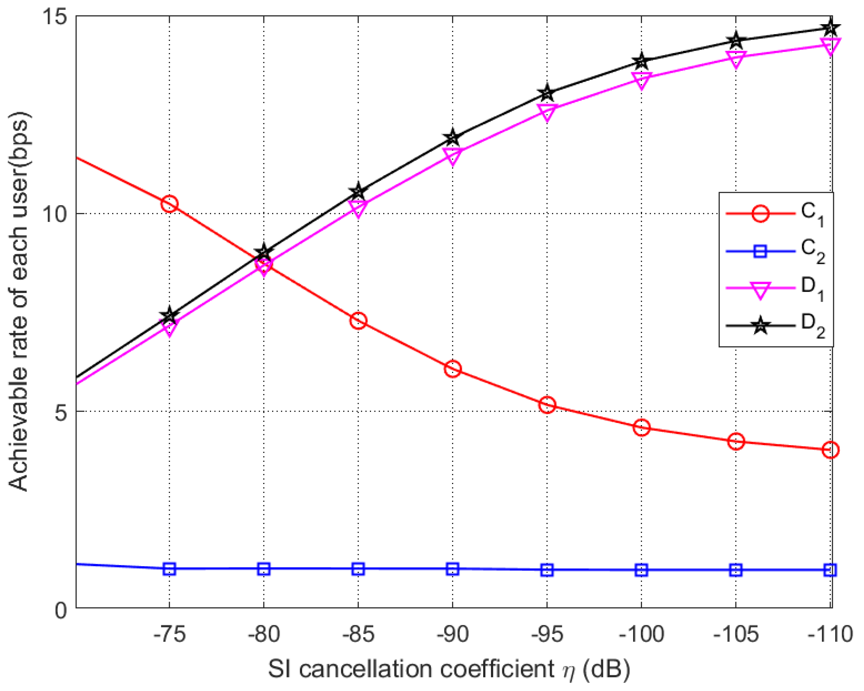 Electronics 12 03433 g006