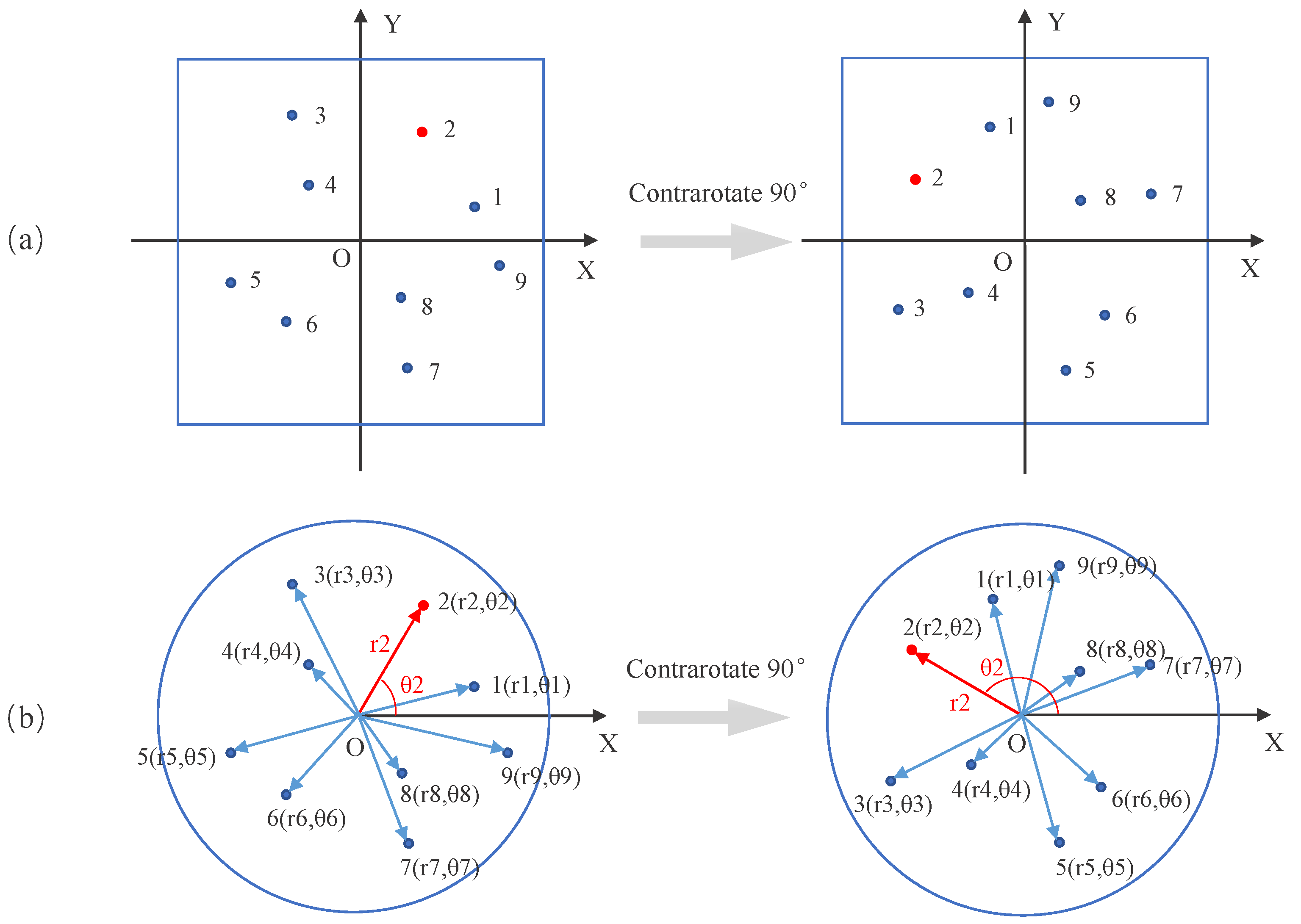 Electronics 12 03437 g007
