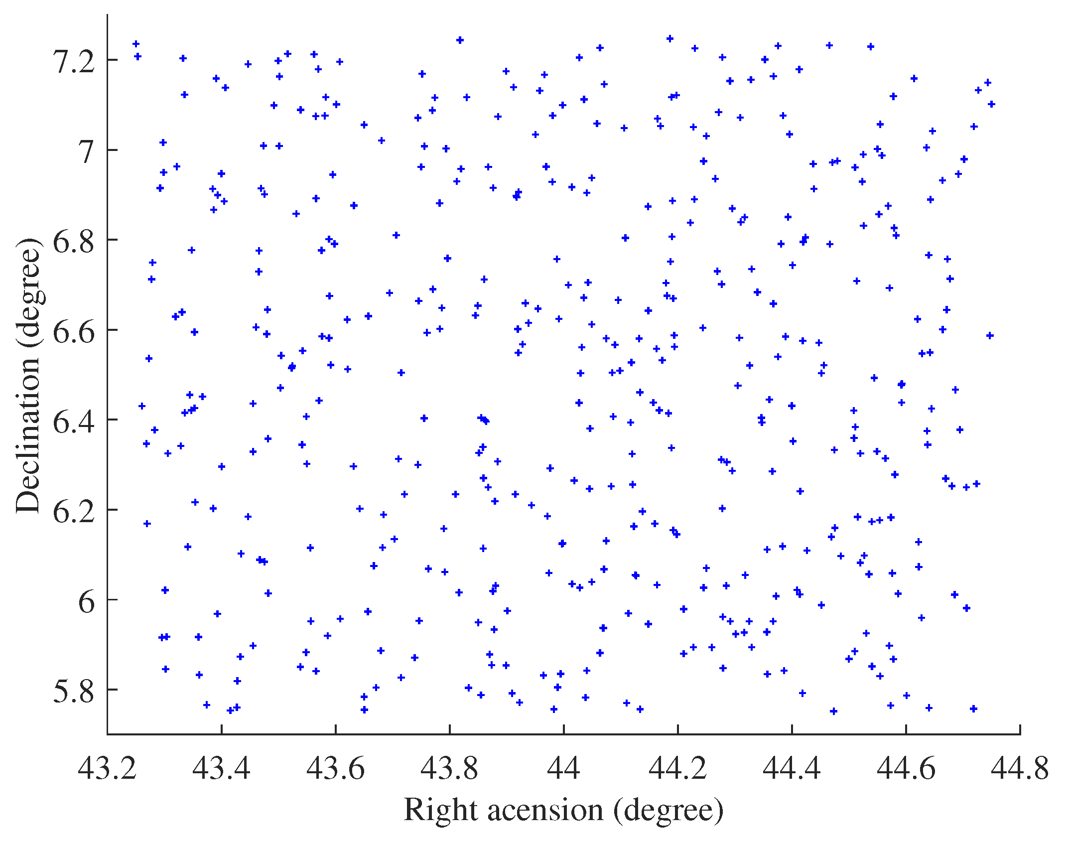 Electronics 12 03437 g009