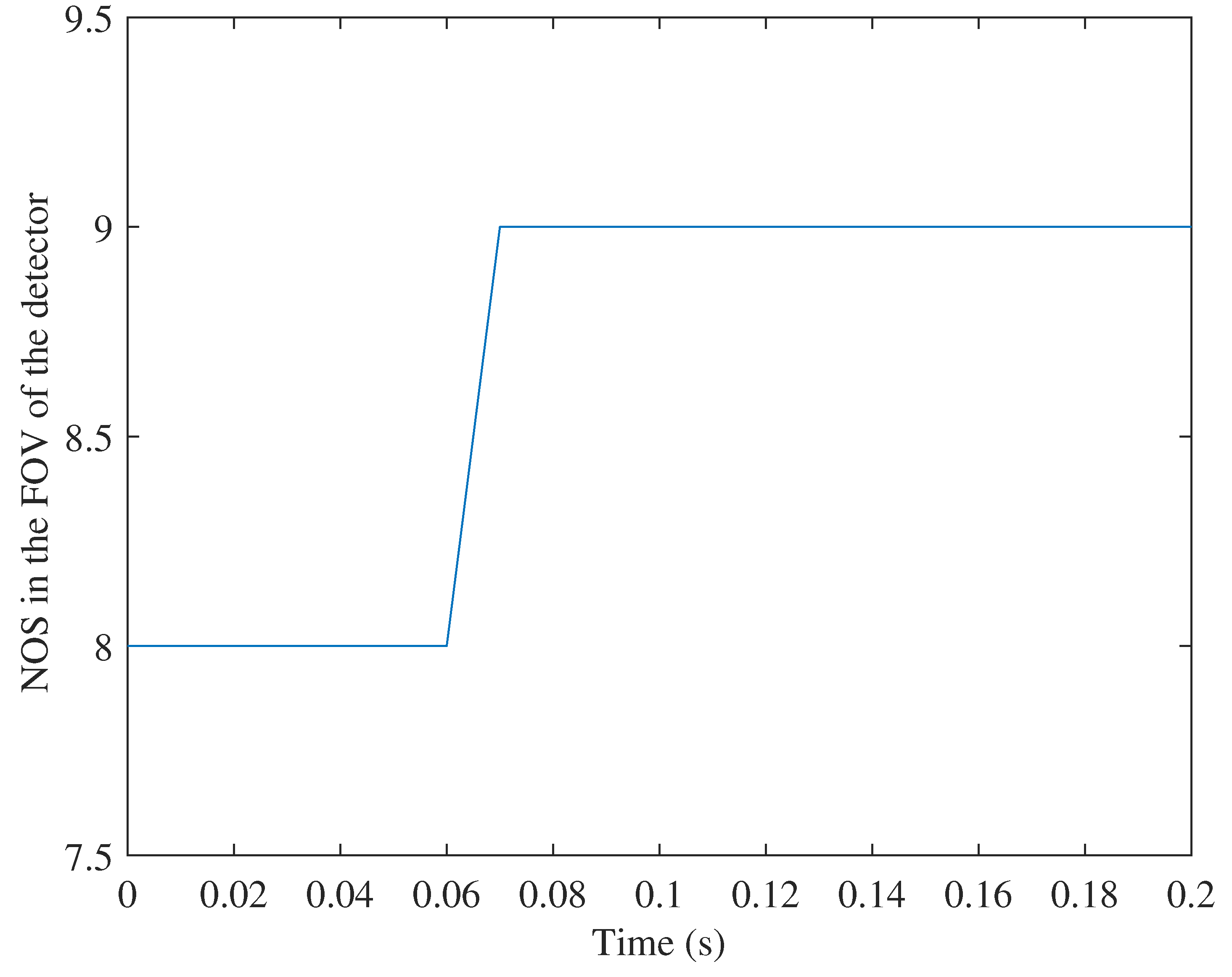 Electronics 12 03437 g011