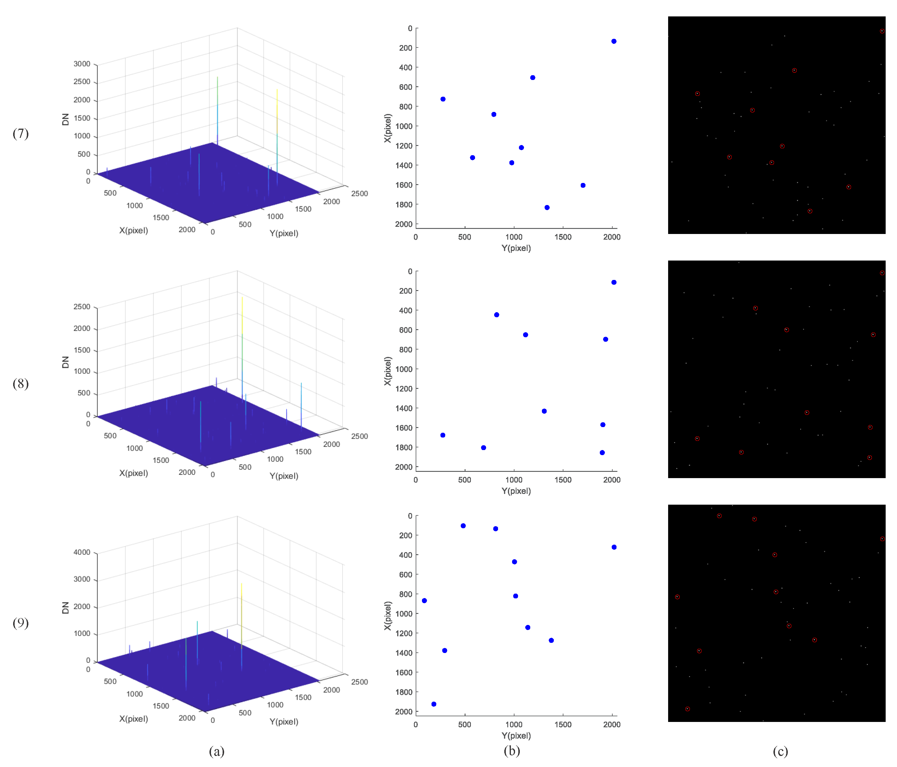 Electronics 12 03437 g014