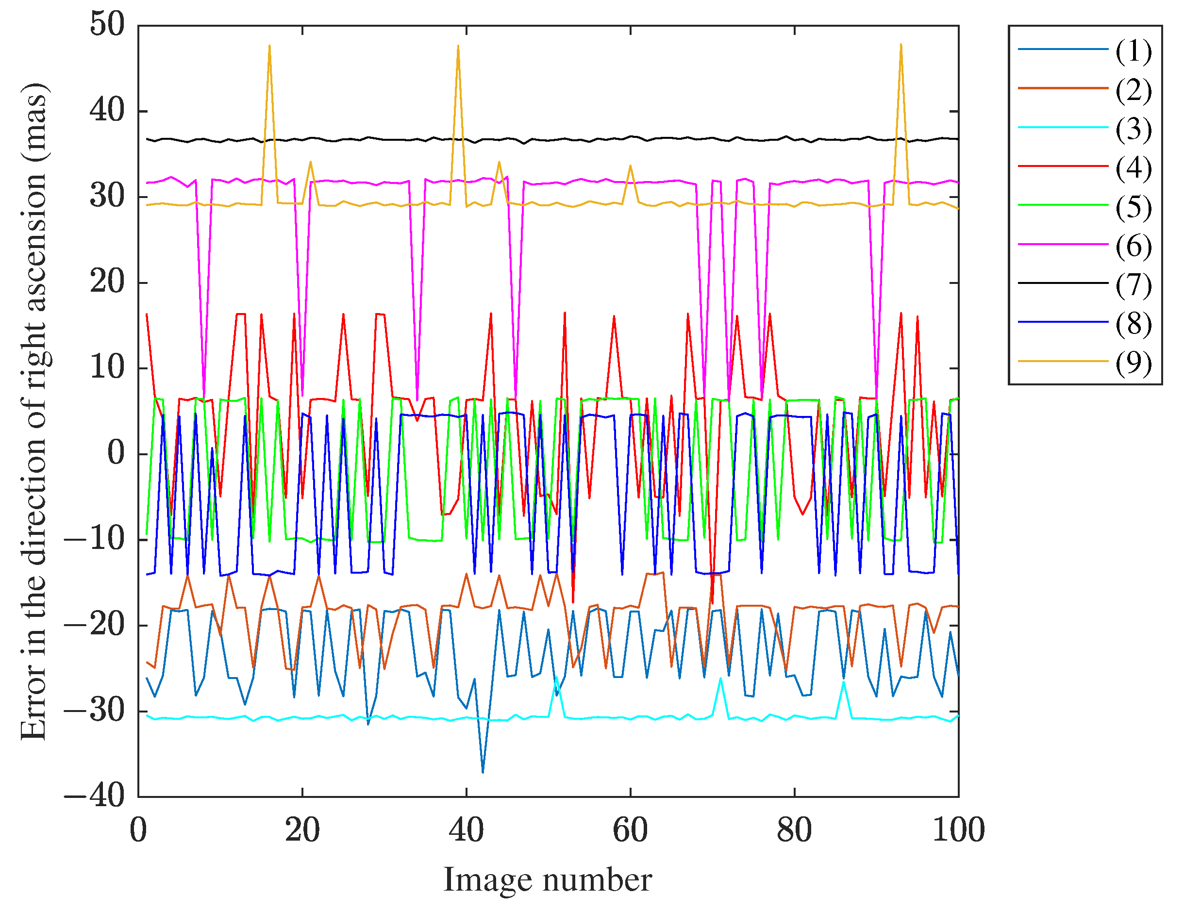 Electronics 12 03437 g015