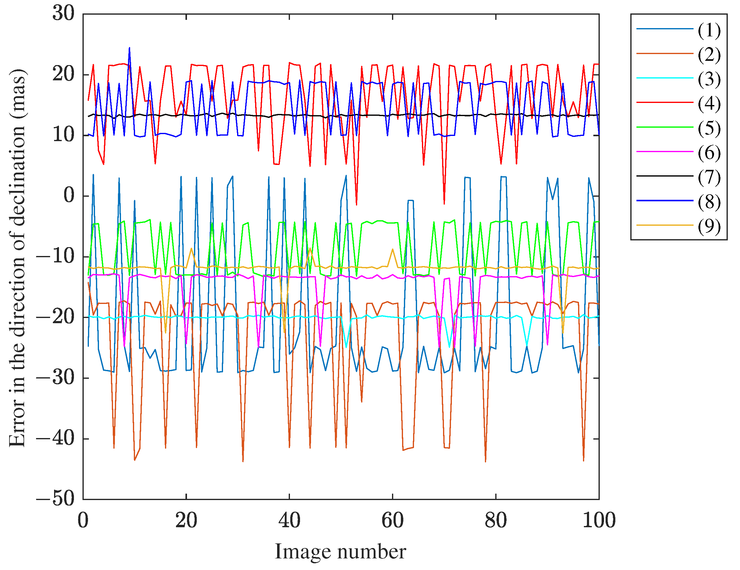 Electronics 12 03437 g016