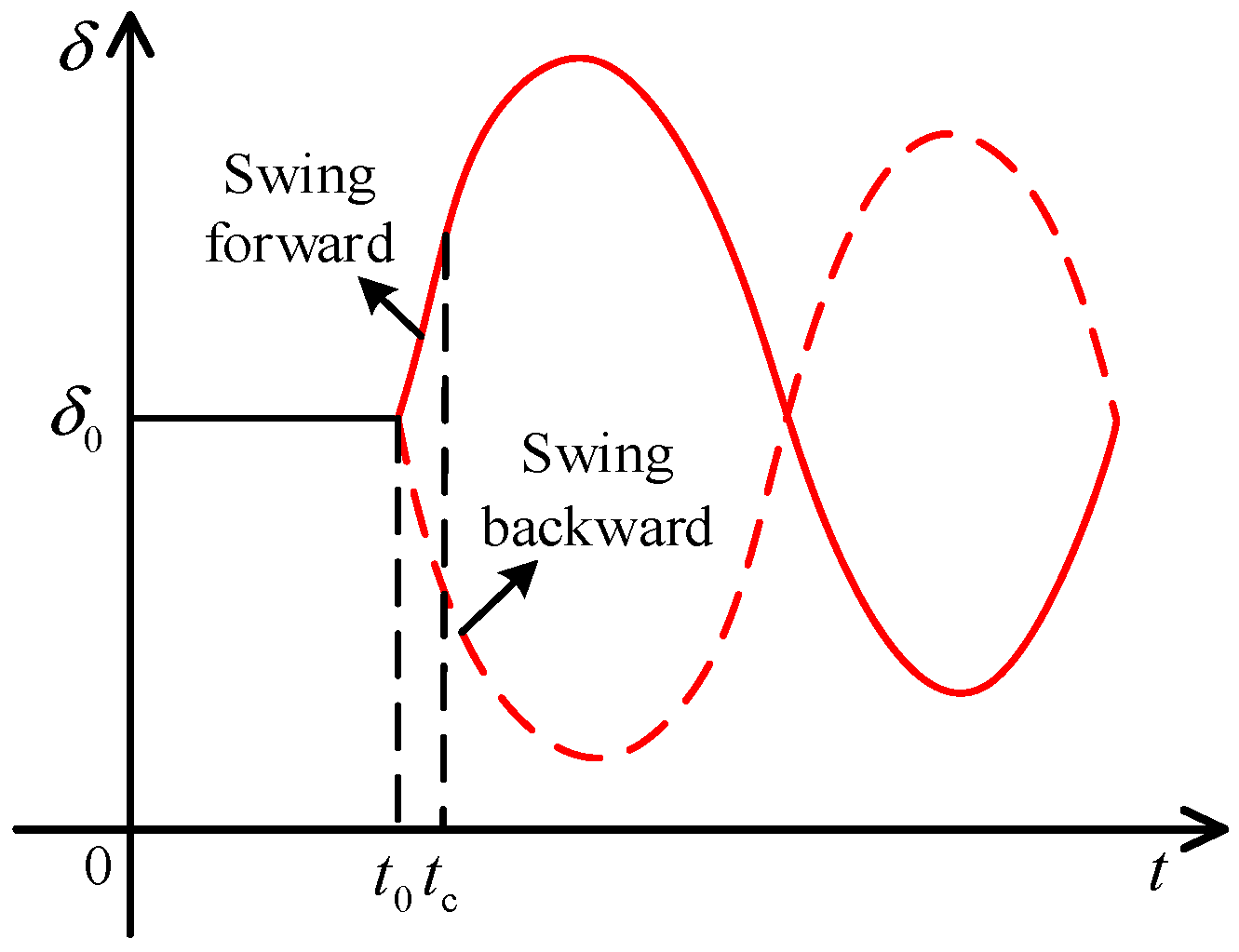 Electronics 12 03439 g004