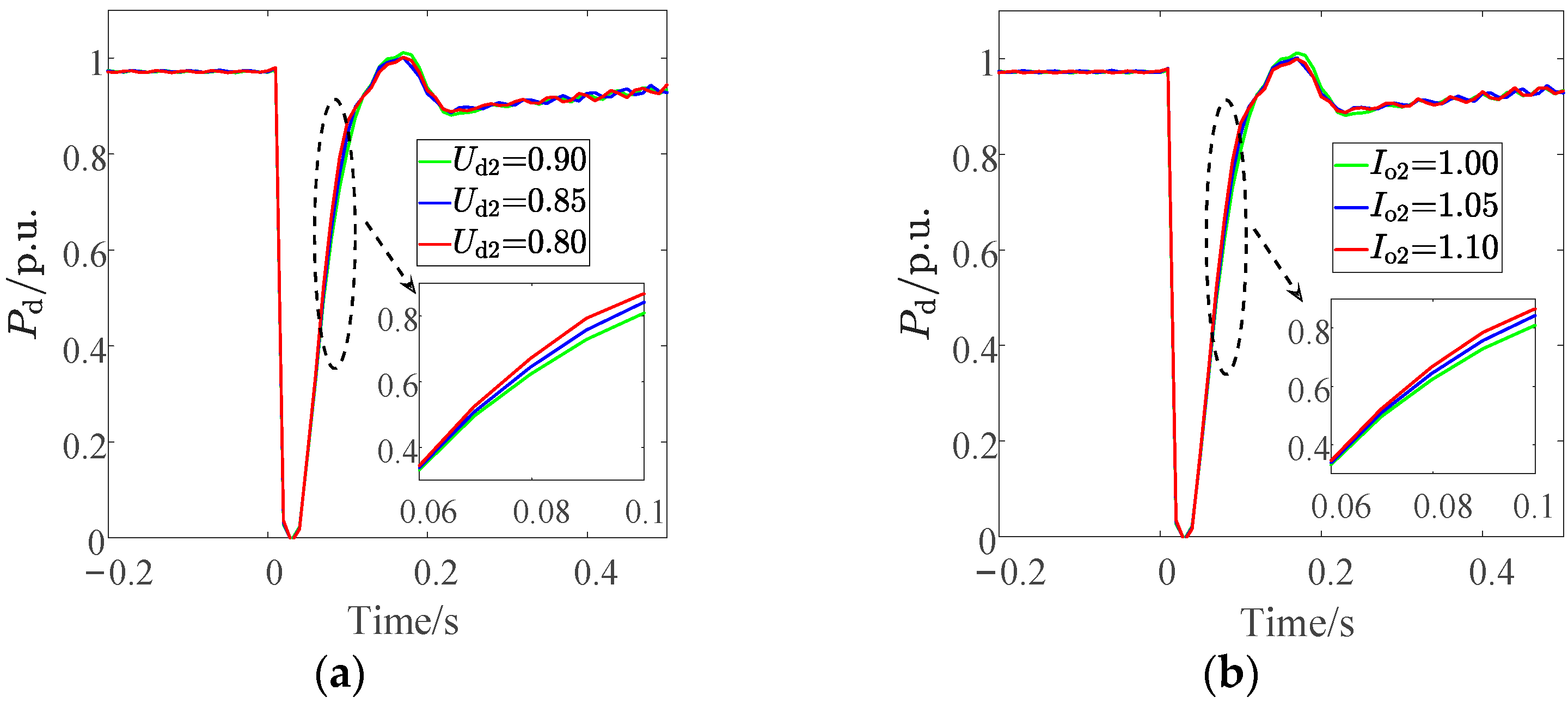 Electronics 12 03439 g009