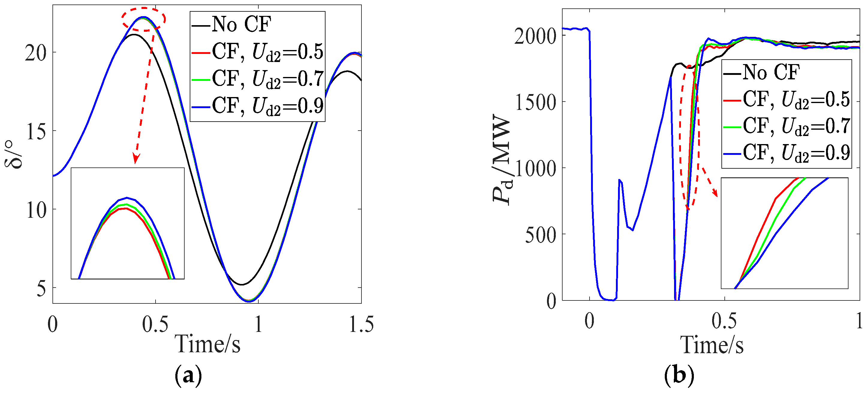 Electronics 12 03439 g014