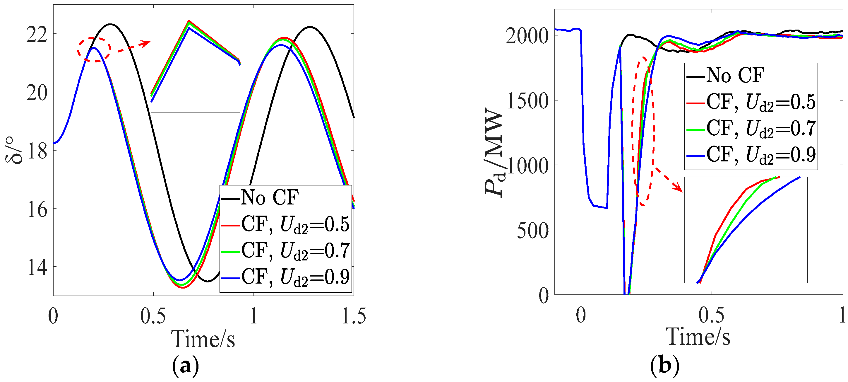 Electronics 12 03439 g016