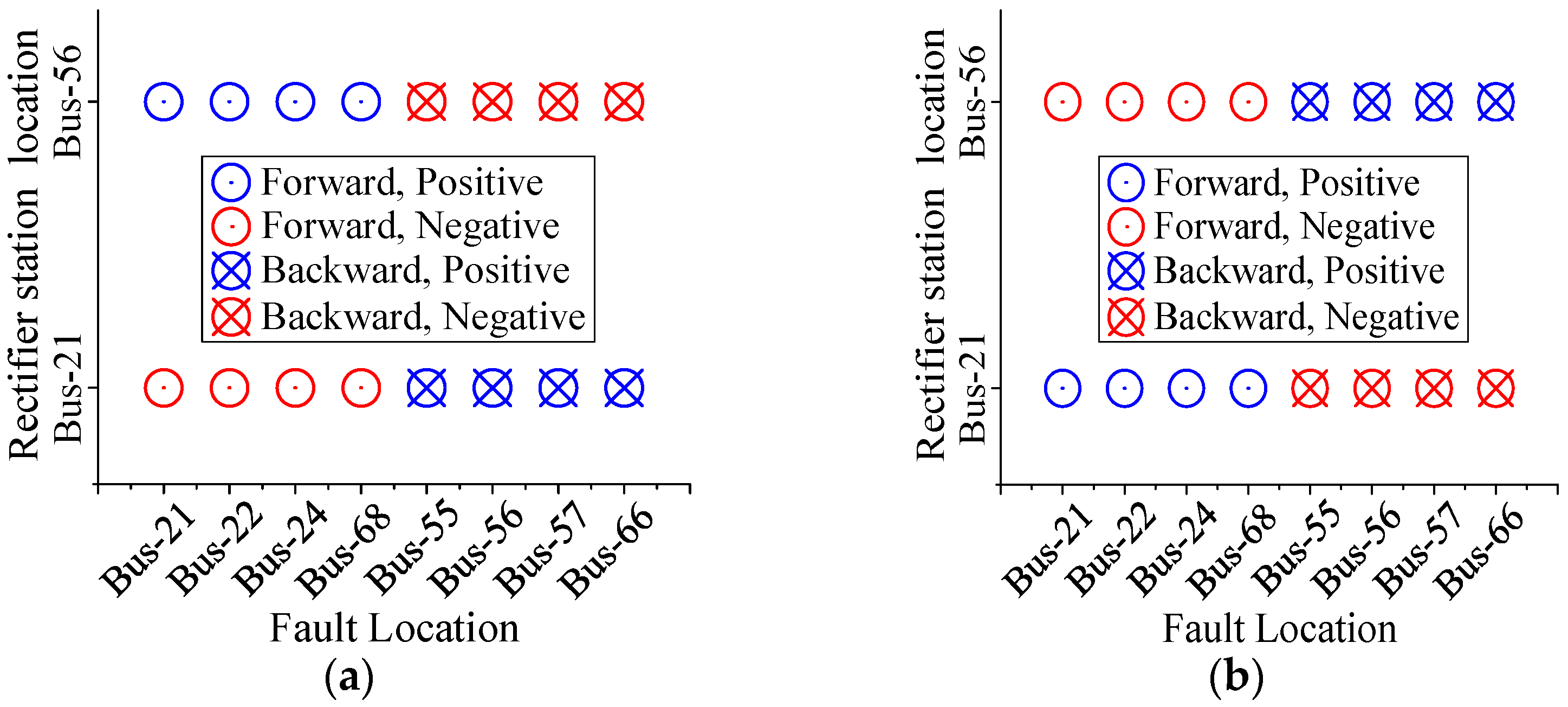 Electronics 12 03439 g018