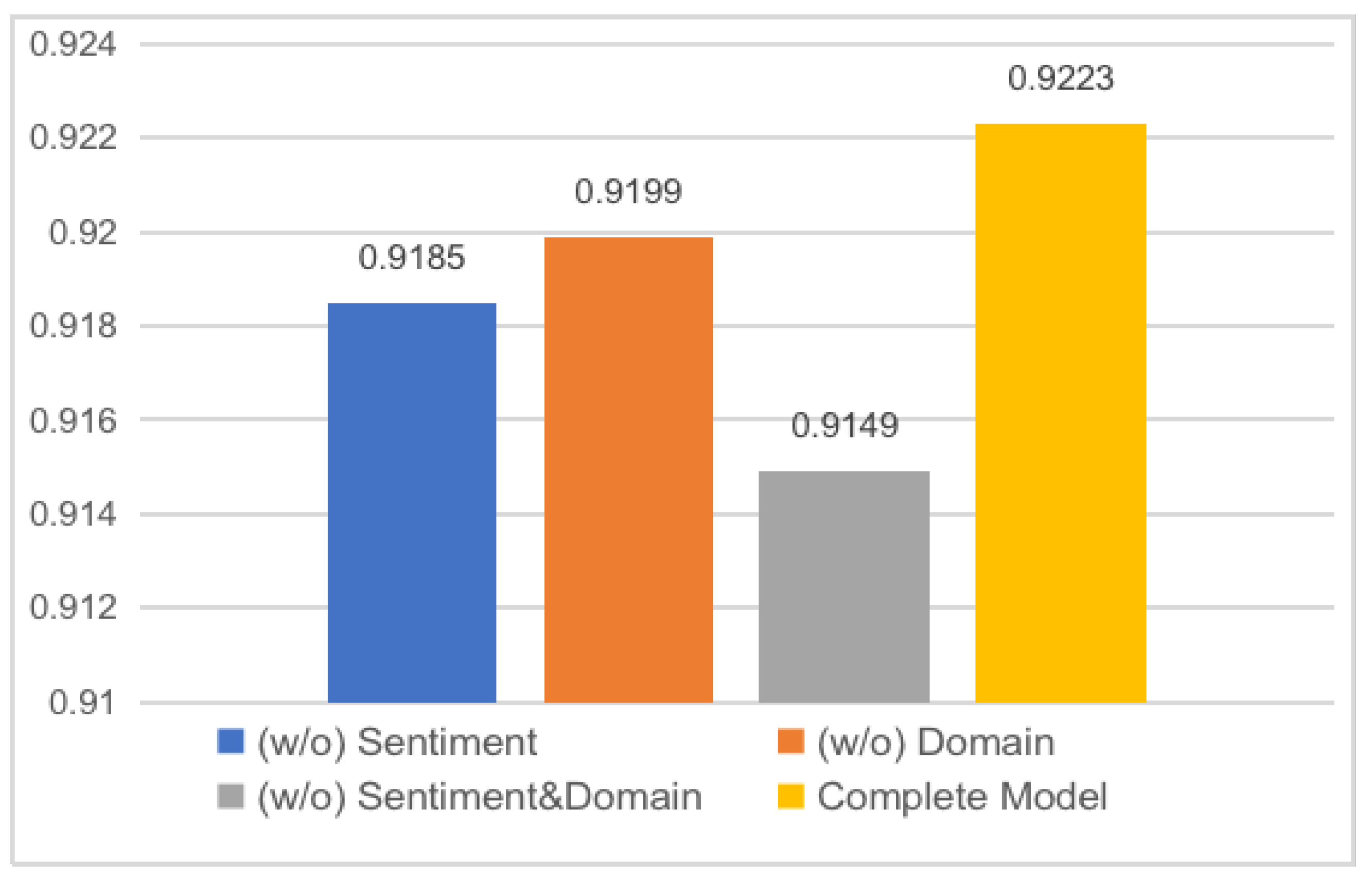 Electronics 12 03440 g006