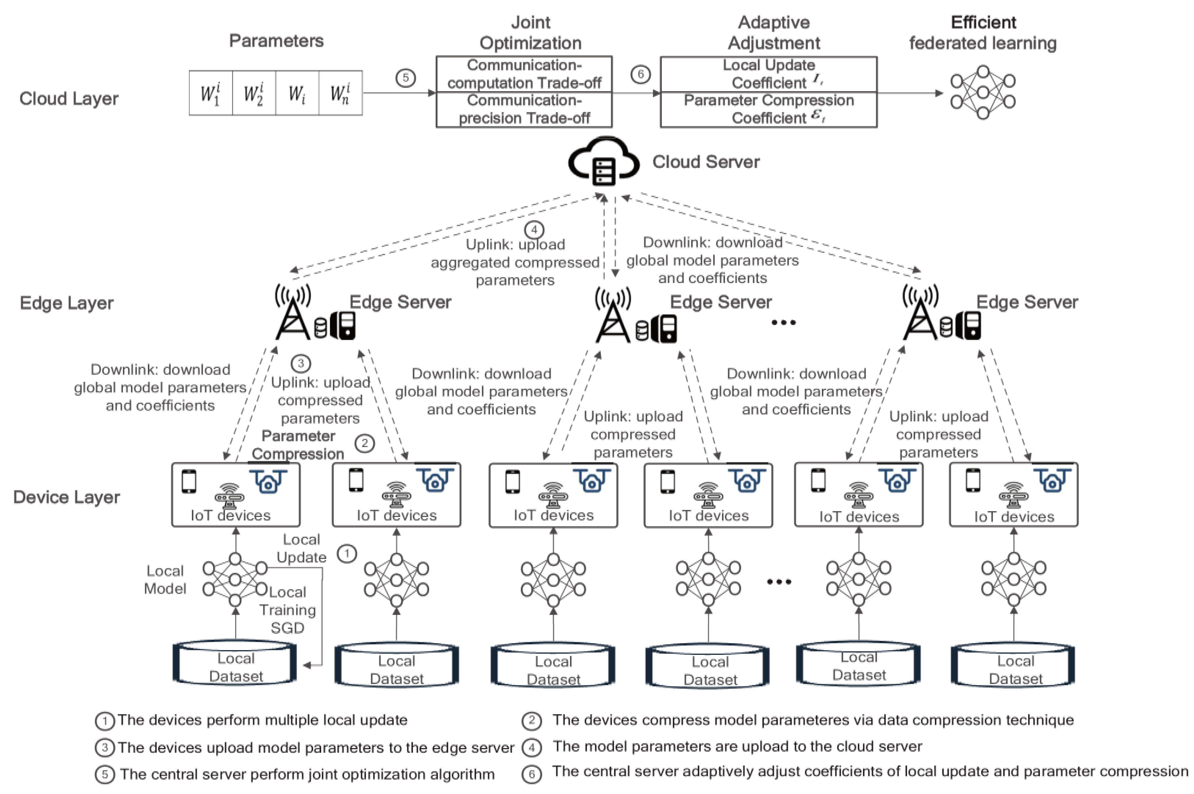 Electronics 12 03451 g001