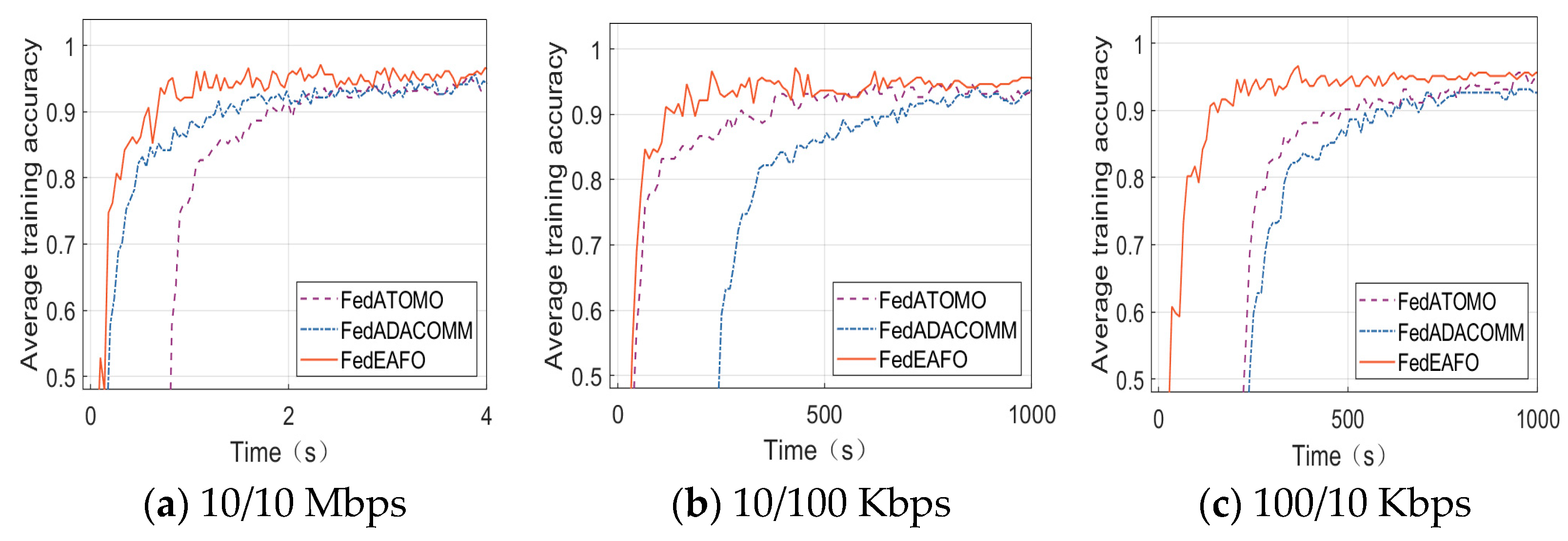 Electronics 12 03451 g004