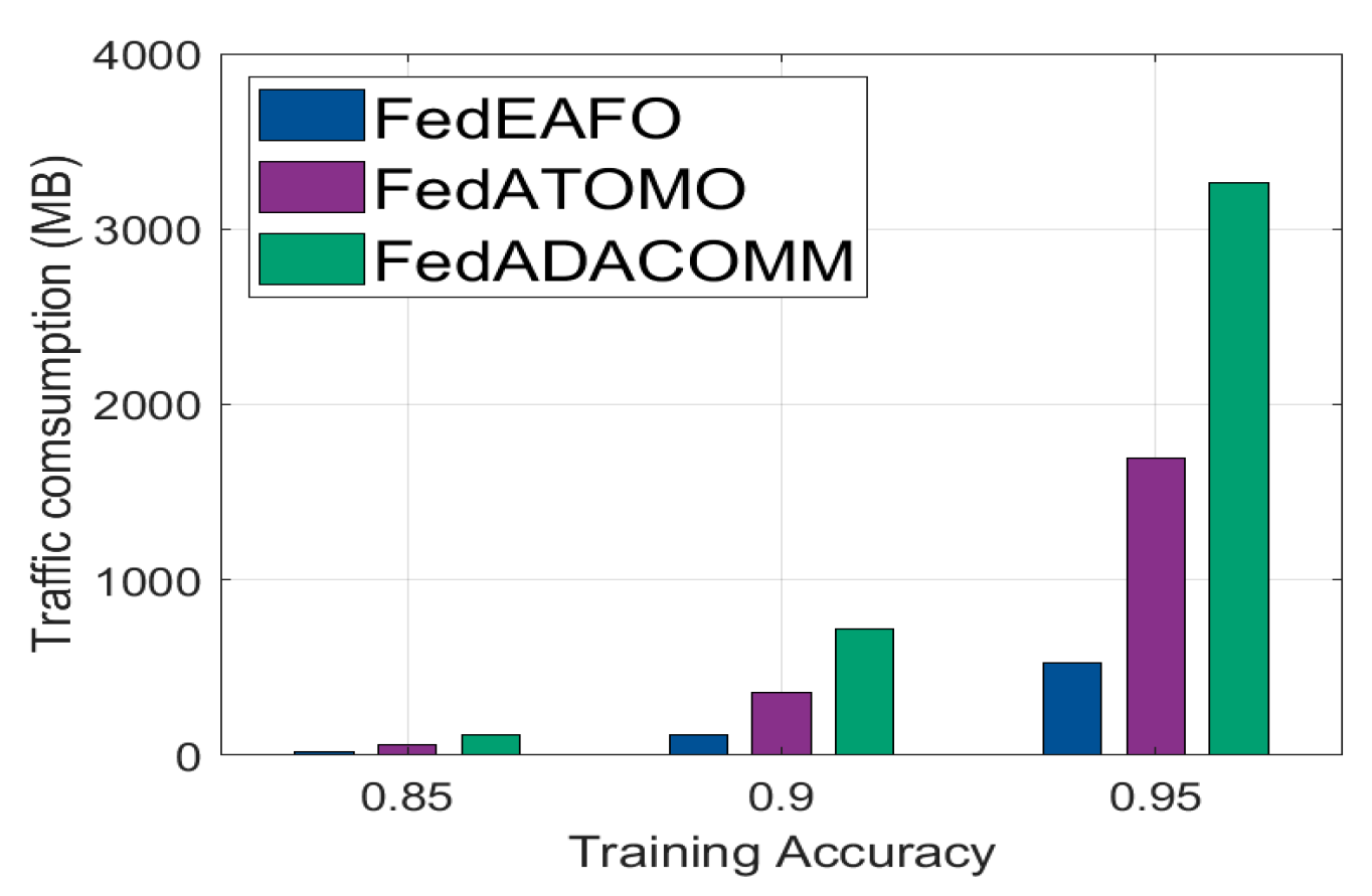 Electronics 12 03451 g005