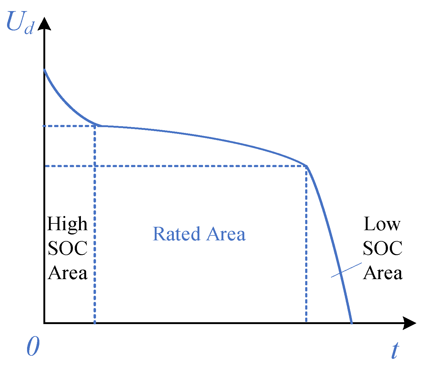 Electronics 12 03453 g001