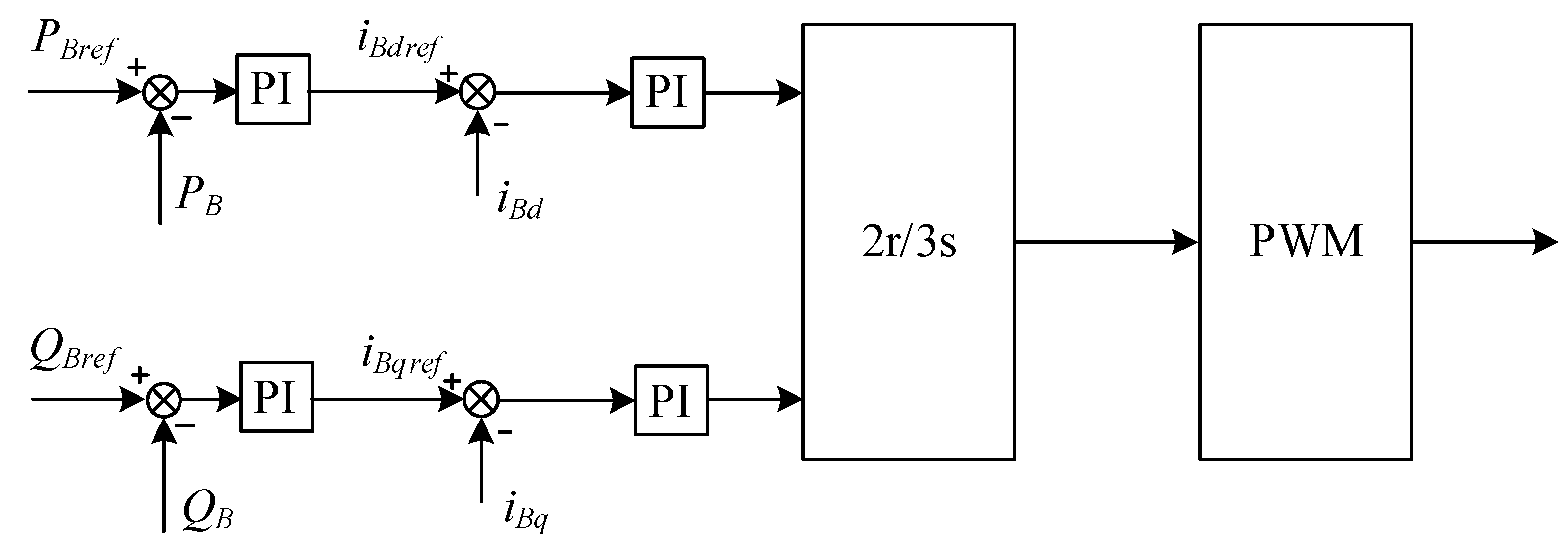 Electronics 12 03453 g005