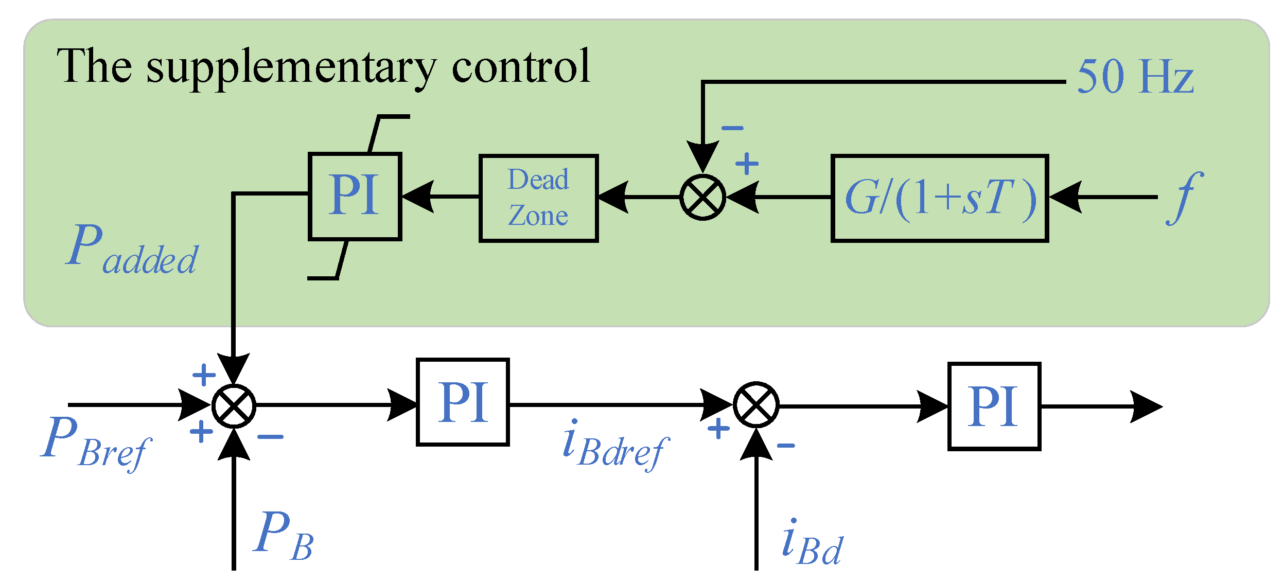 Electronics 12 03453 g007