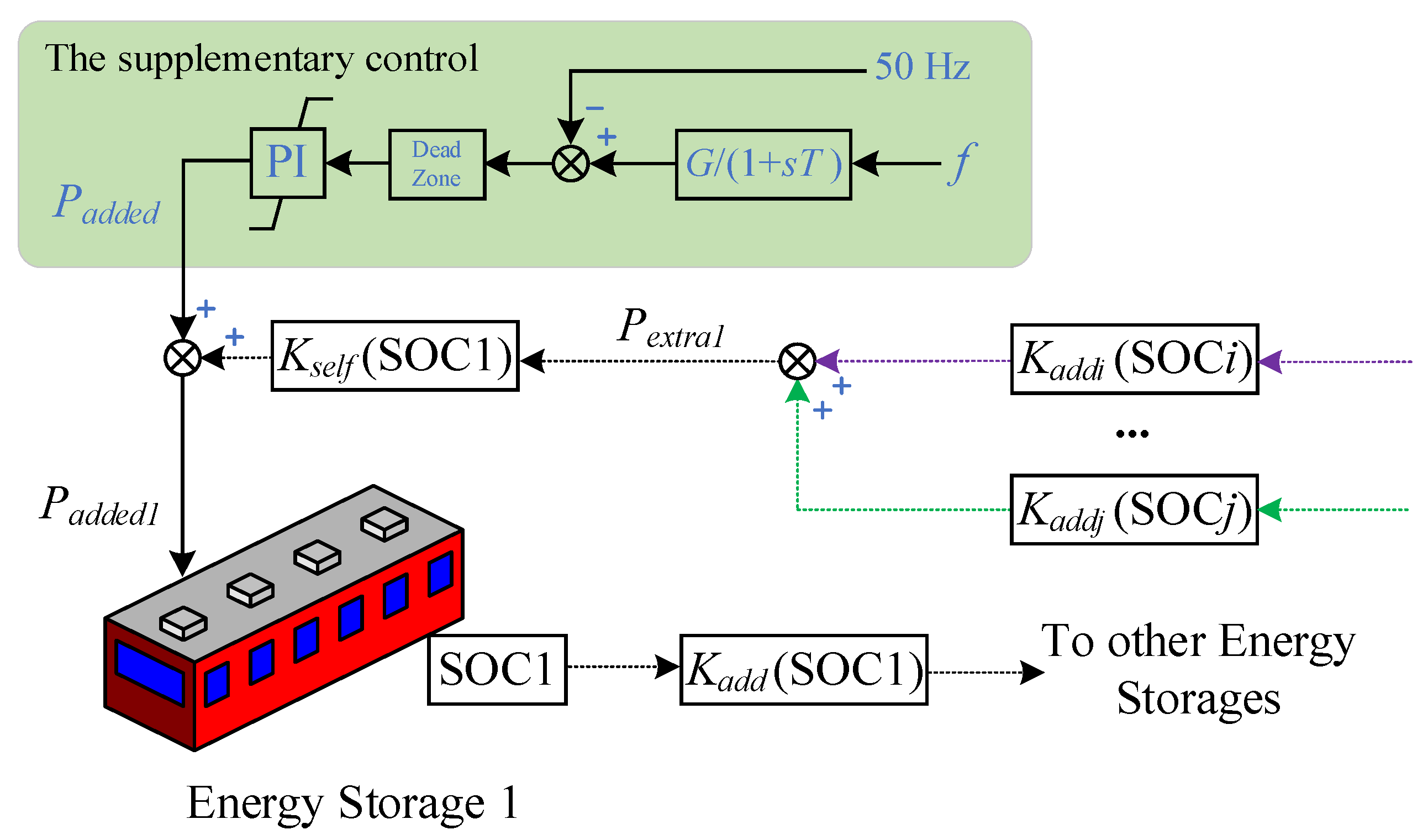 Electronics 12 03453 g008