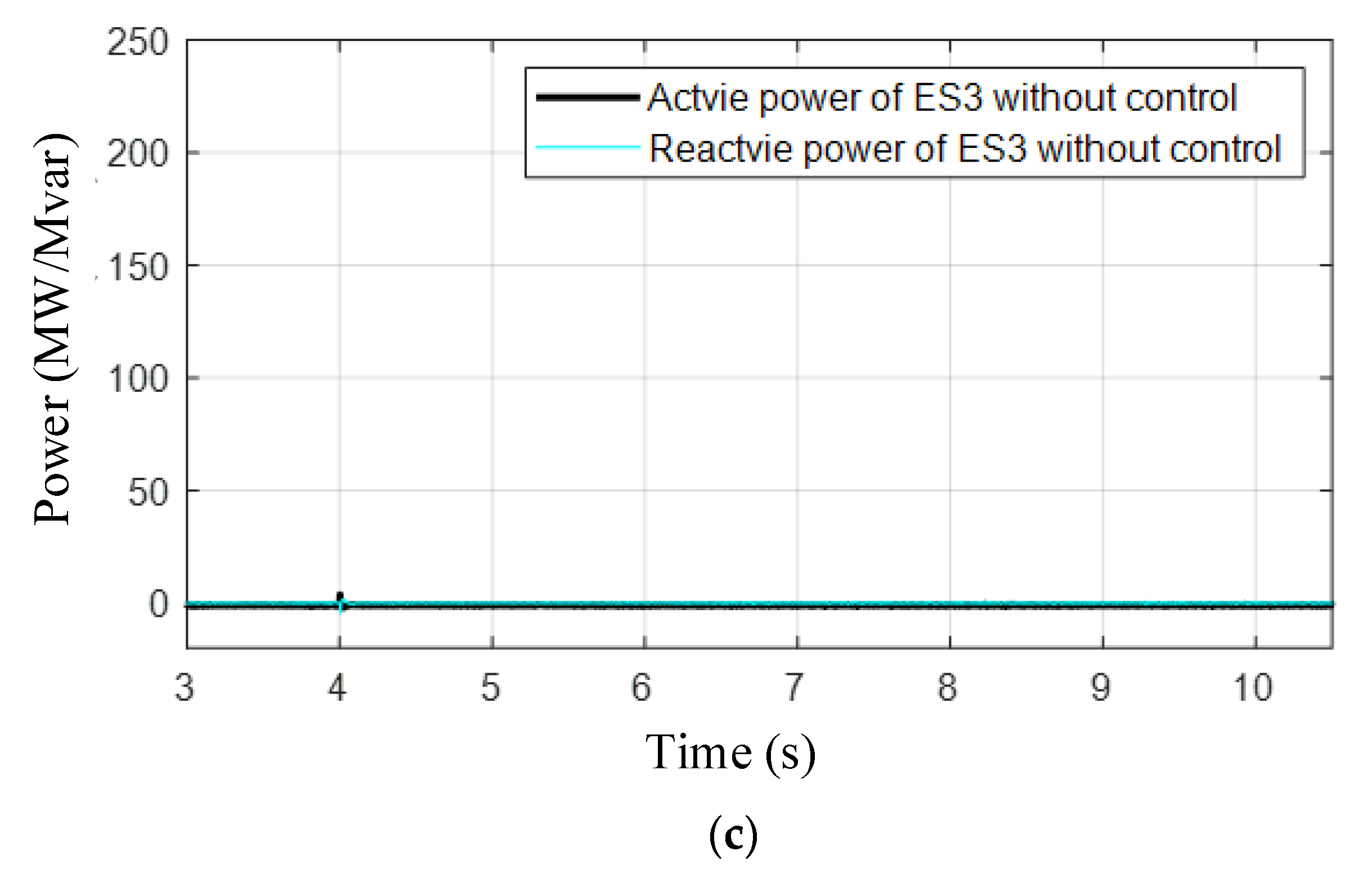 Electronics 12 03453 g010b