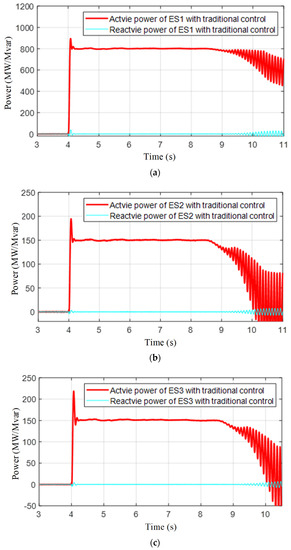 Electronics 12 03453 g012 550