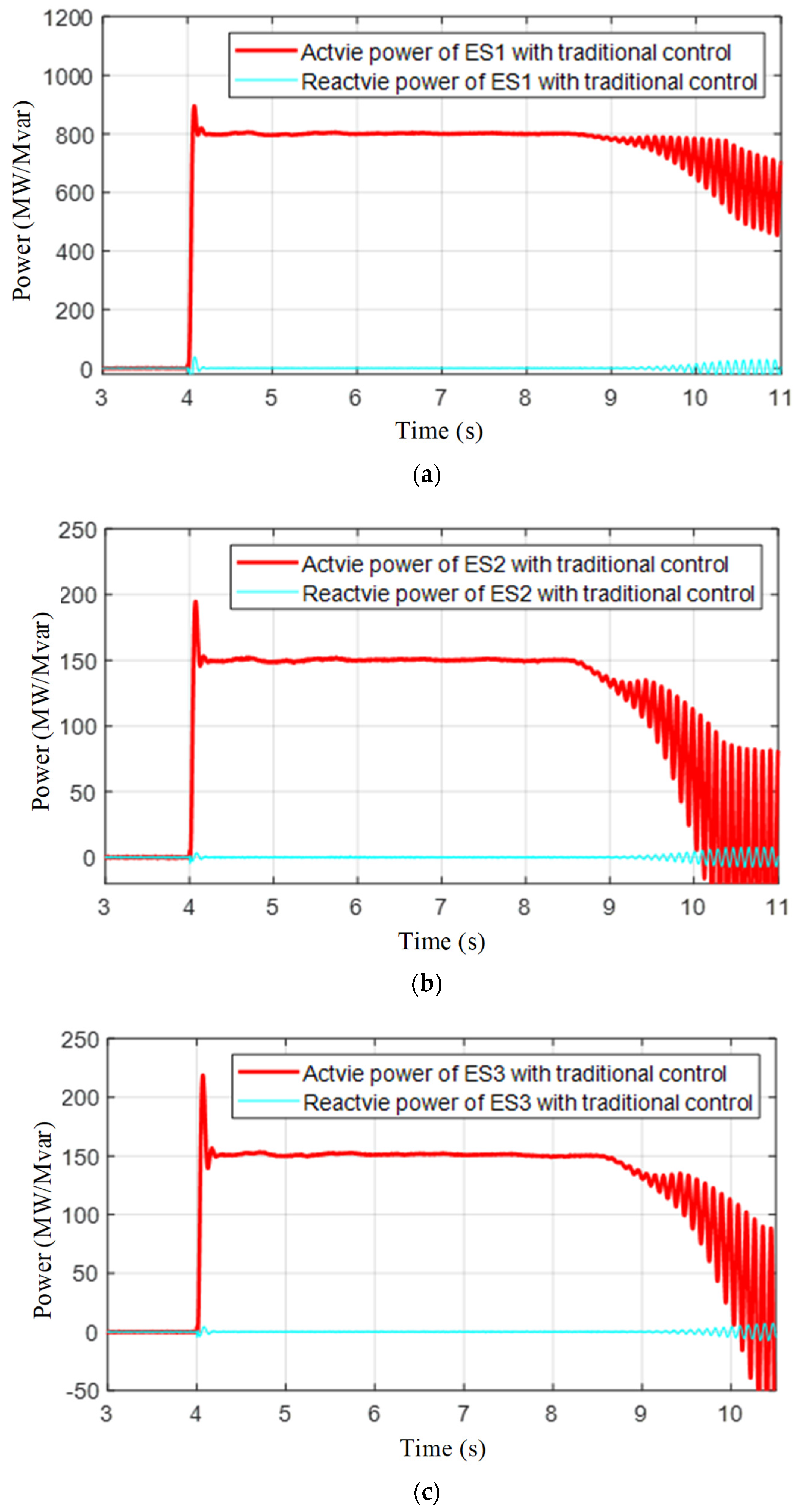 Electronics 12 03453 g012