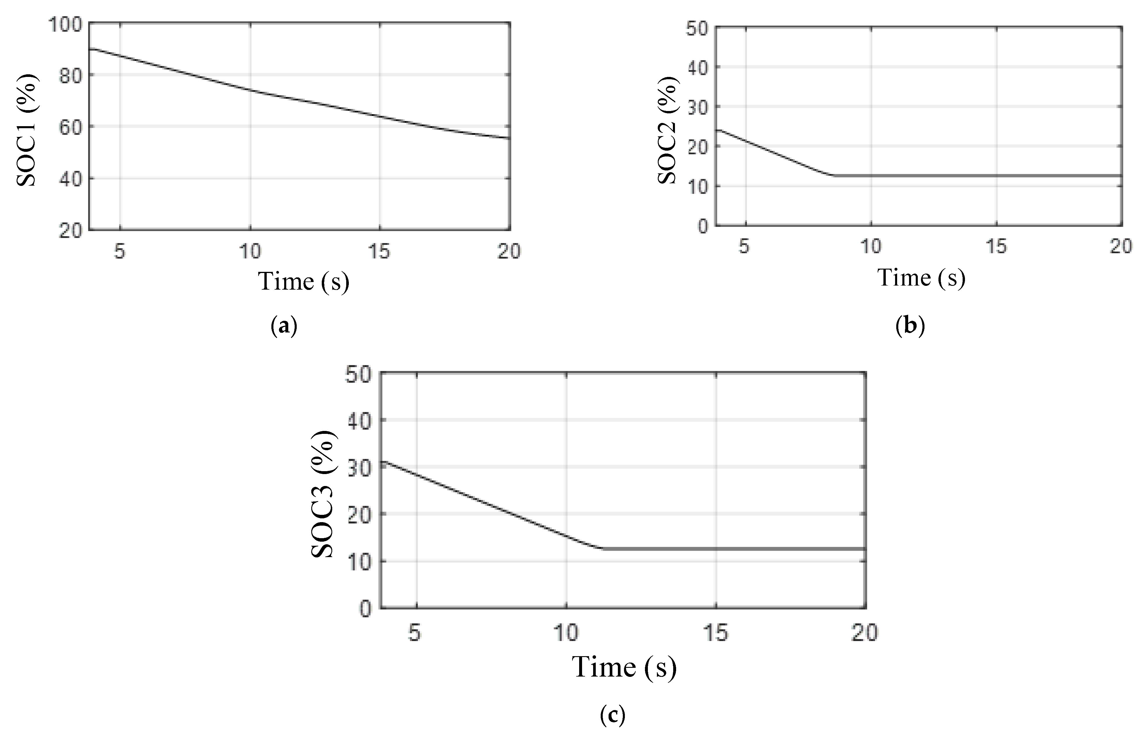 Electronics 12 03453 g013