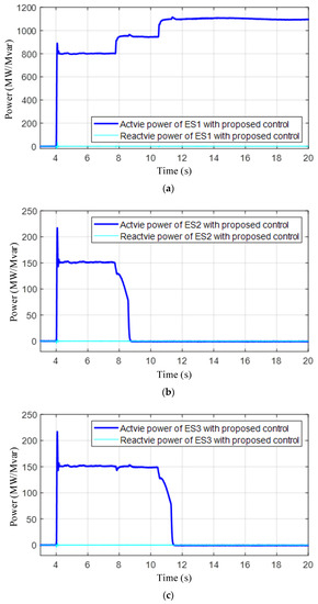 Electronics 12 03453 g014 550