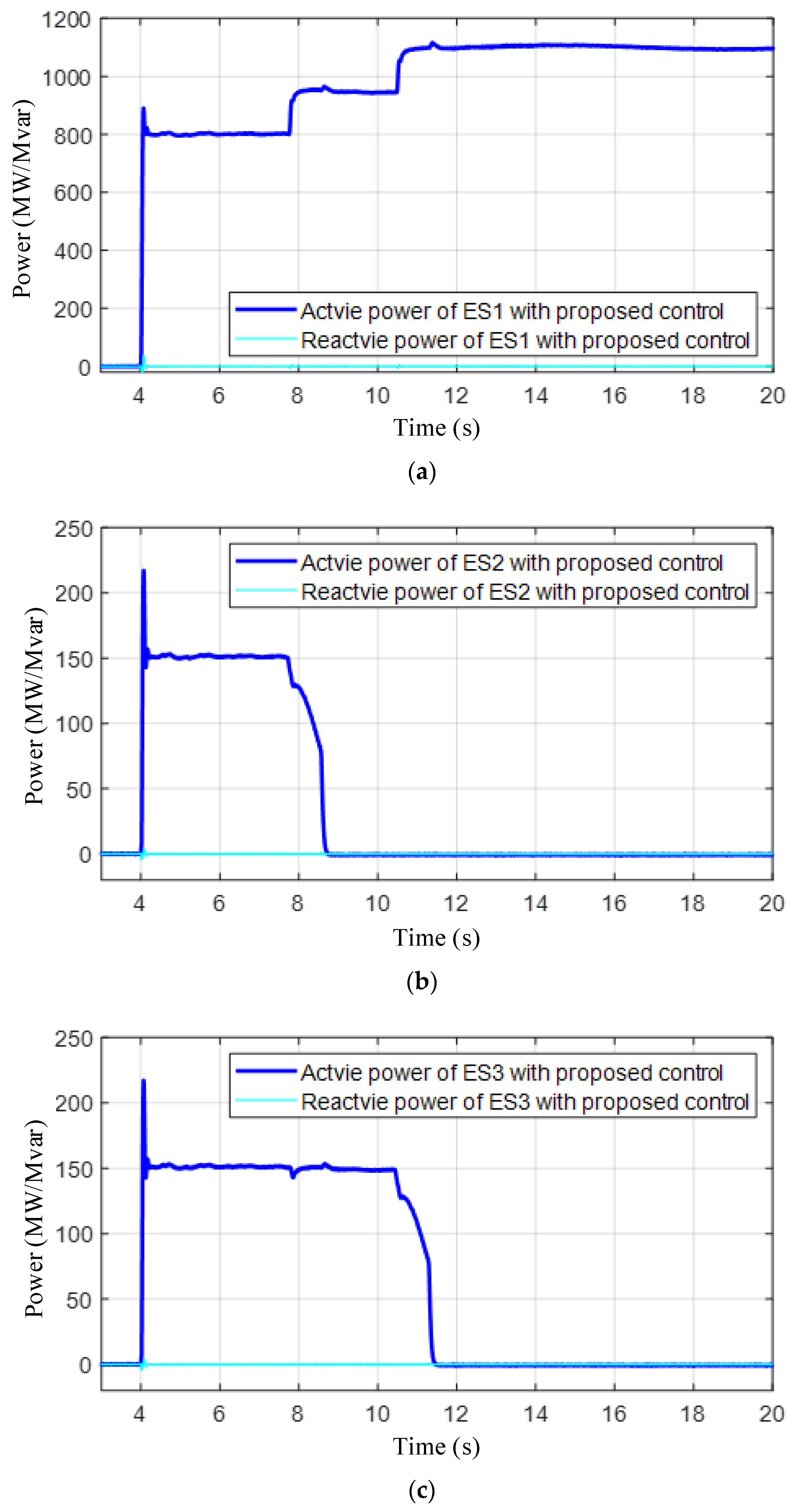 Electronics 12 03453 g014