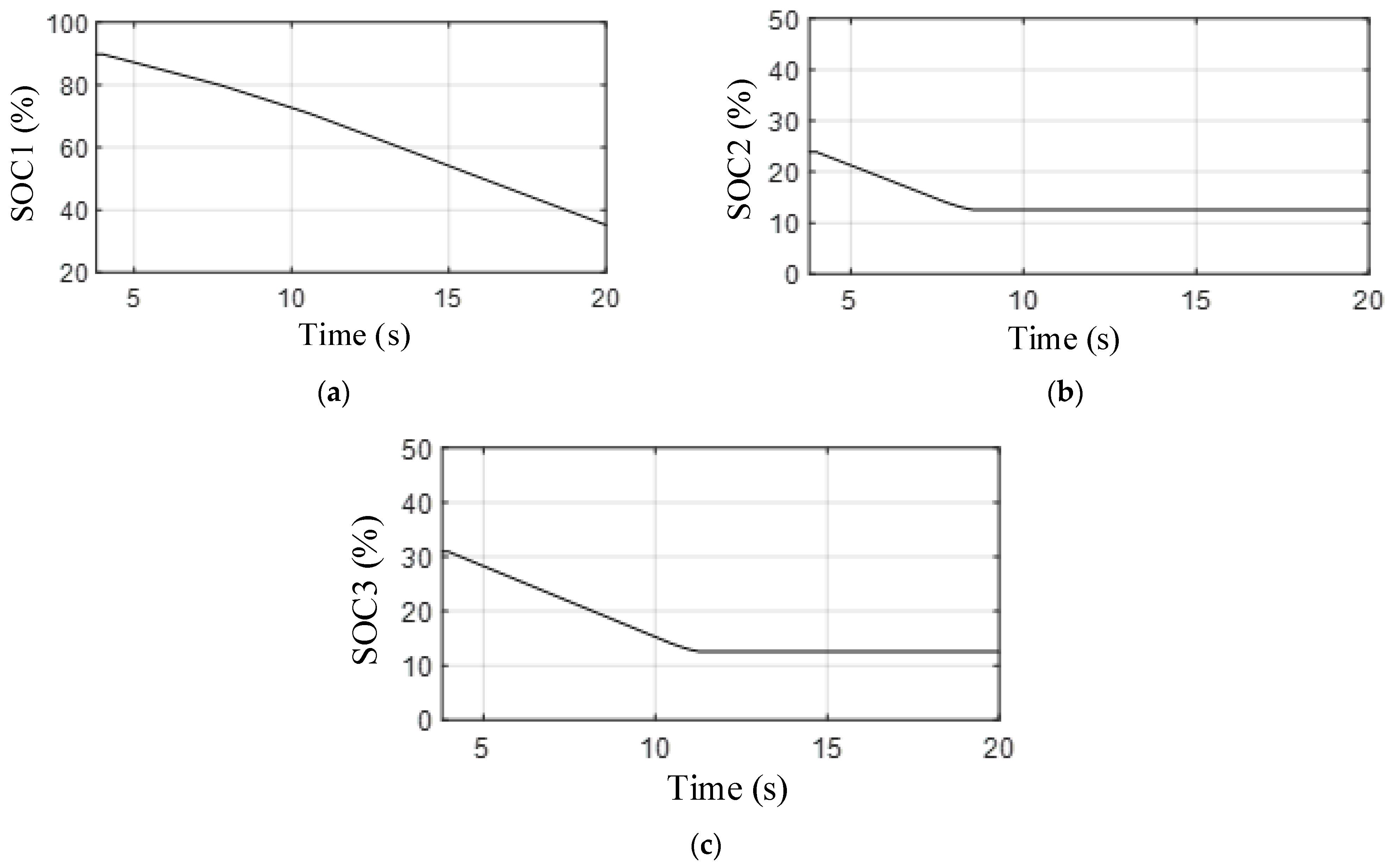 Electronics 12 03453 g015