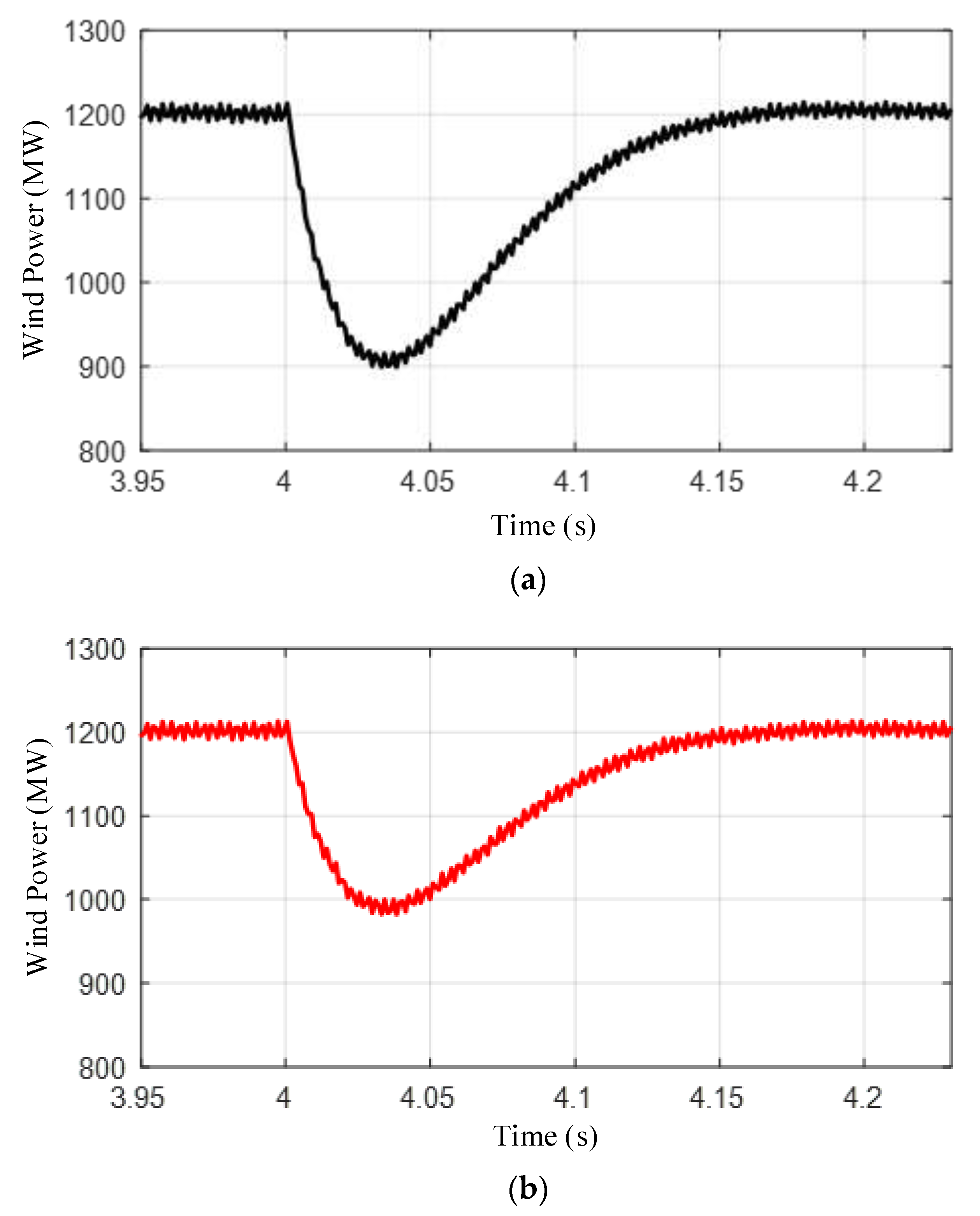 Electronics 12 03453 g016
