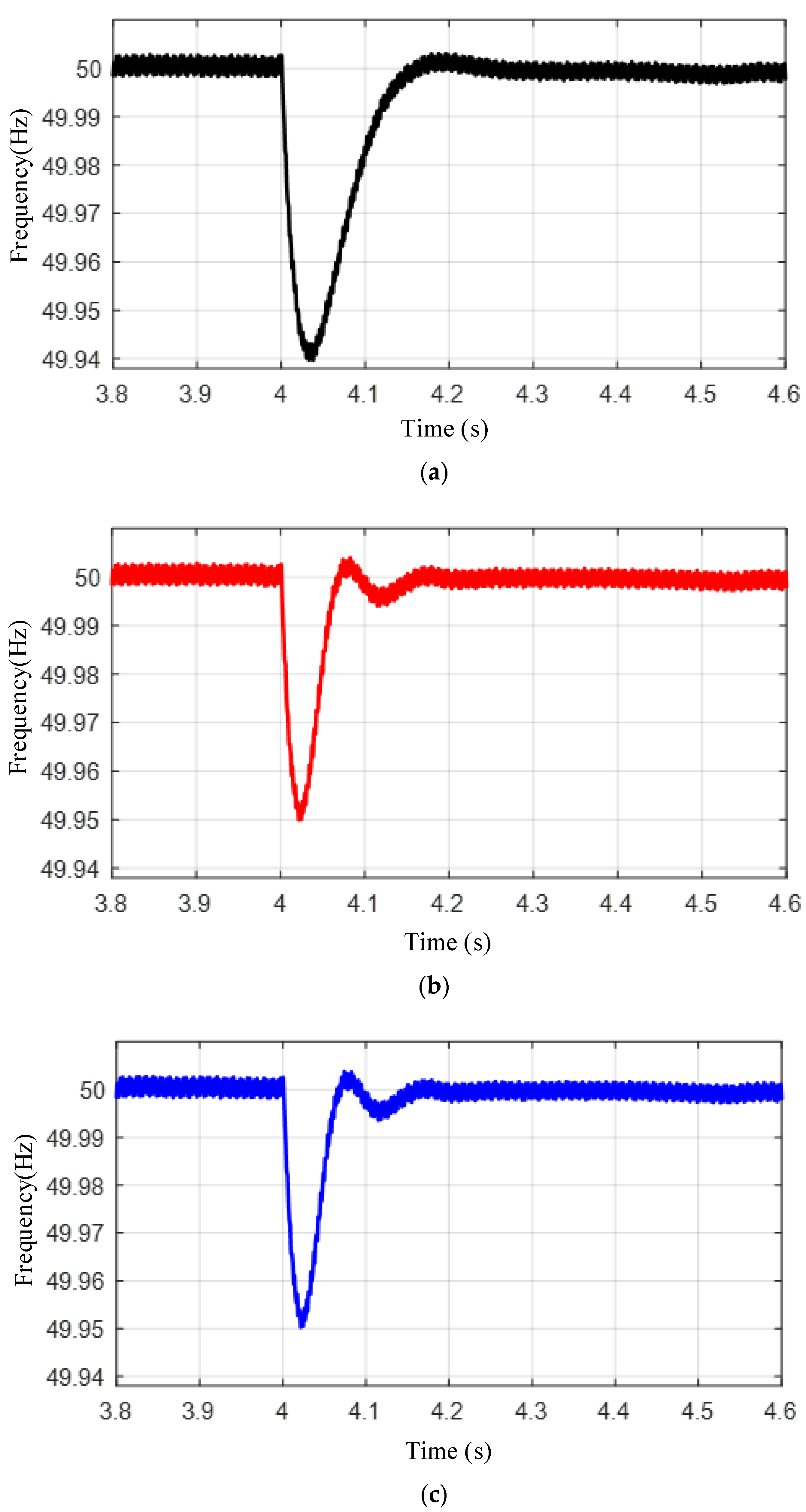 Electronics 12 03453 g017