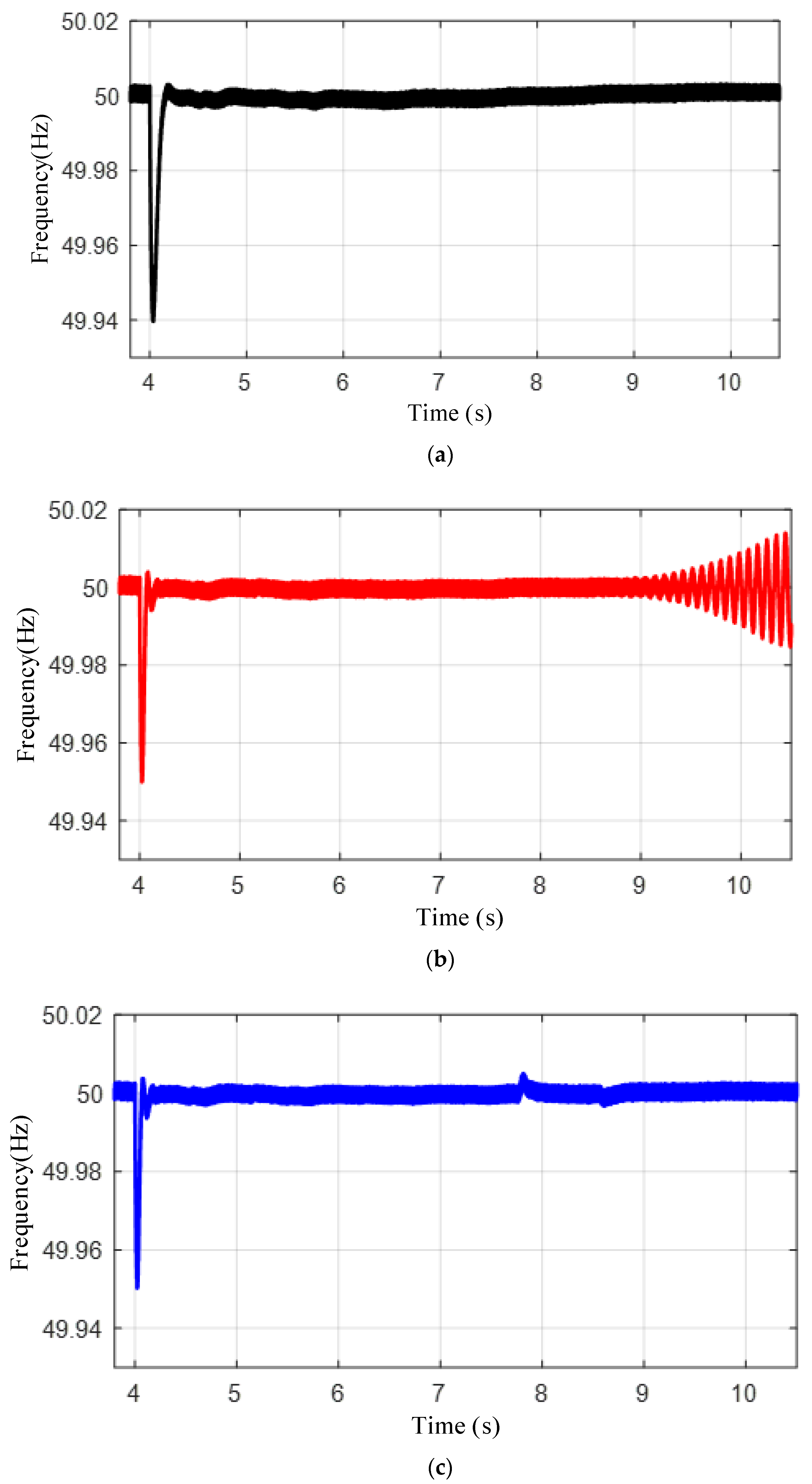 Electronics 12 03453 g018
