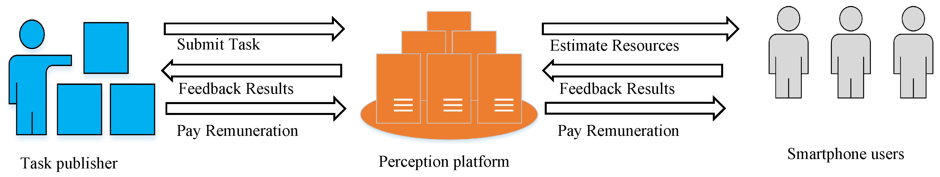 Electronics 12 03454 g001 Electronics 12 03454 g001
